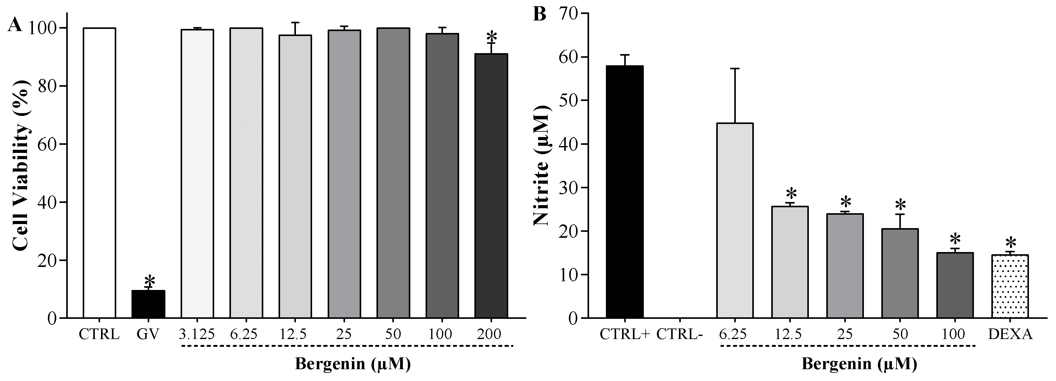 Ijms 21 04850 g005 Ijms 21 04850 g005
