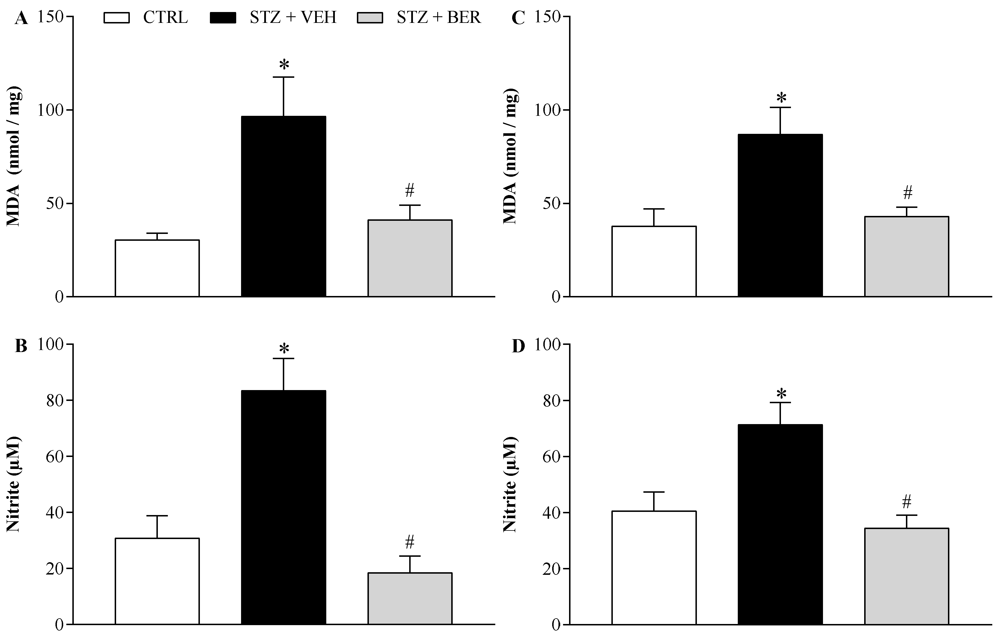Ijms 21 04850 g006 Ijms 21 04850 g006
