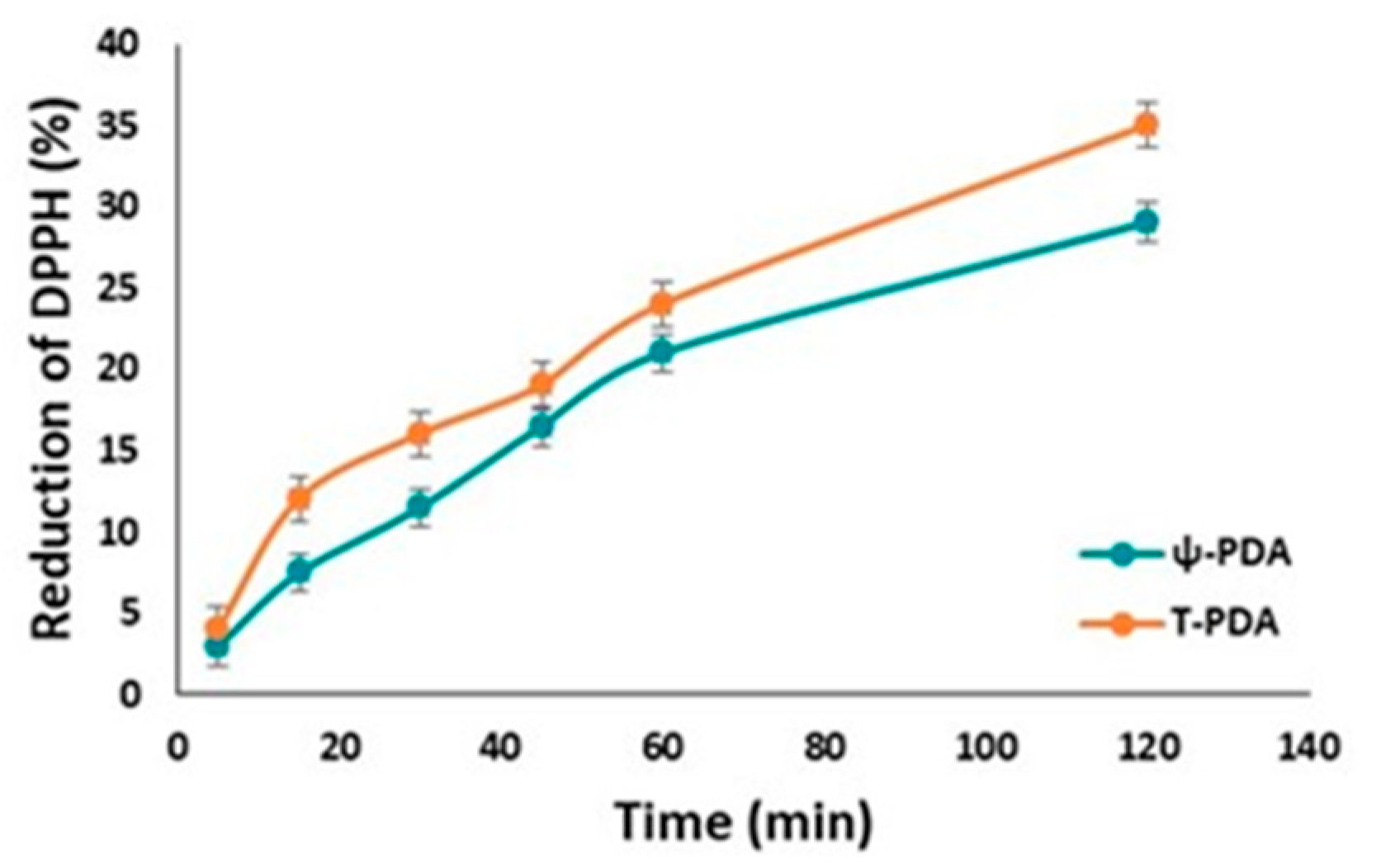 Ijms 21 04873 g008 Ijms 21 04873 g008