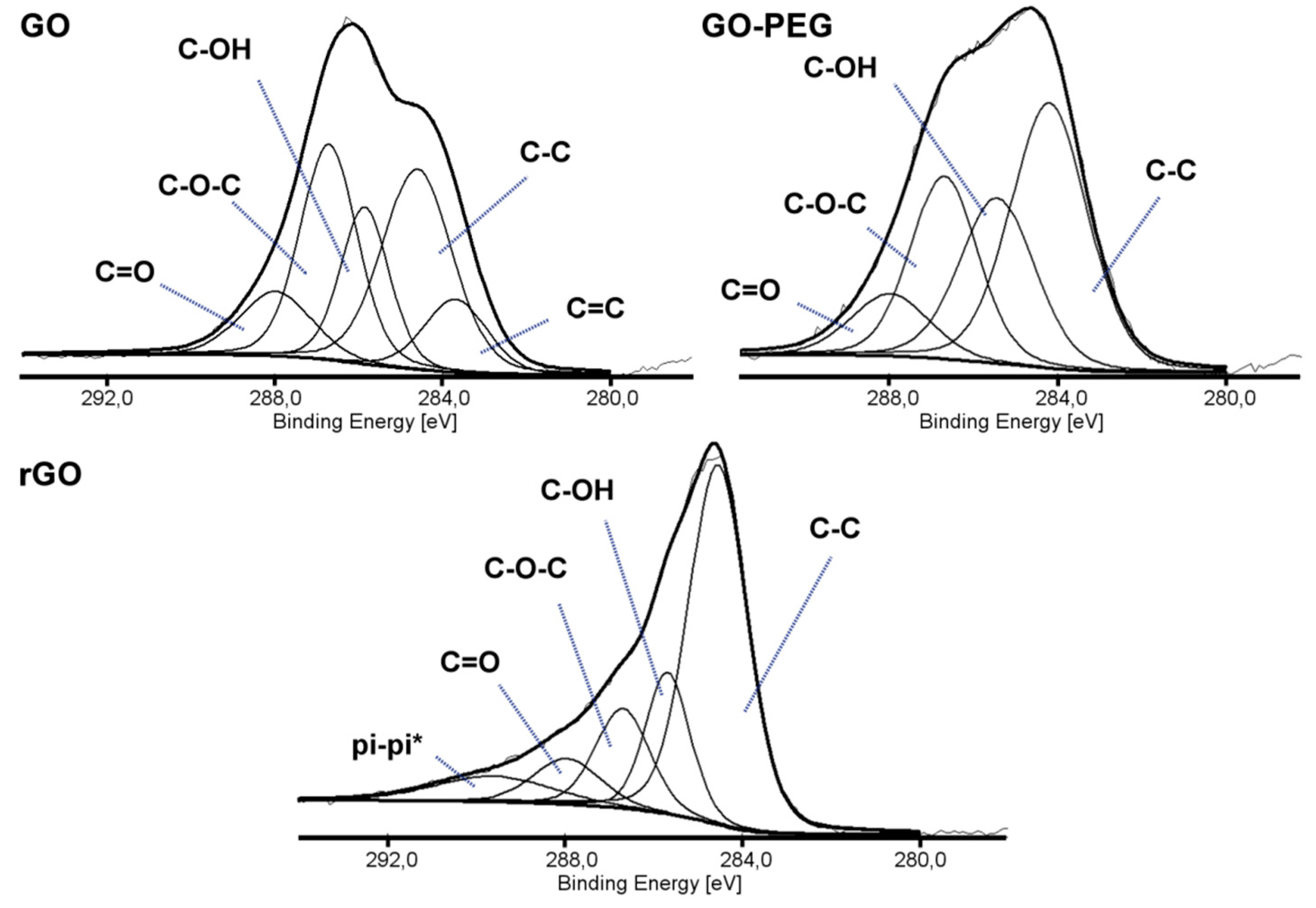 Ijms 21 04888 g001 Ijms 21 04888 g001