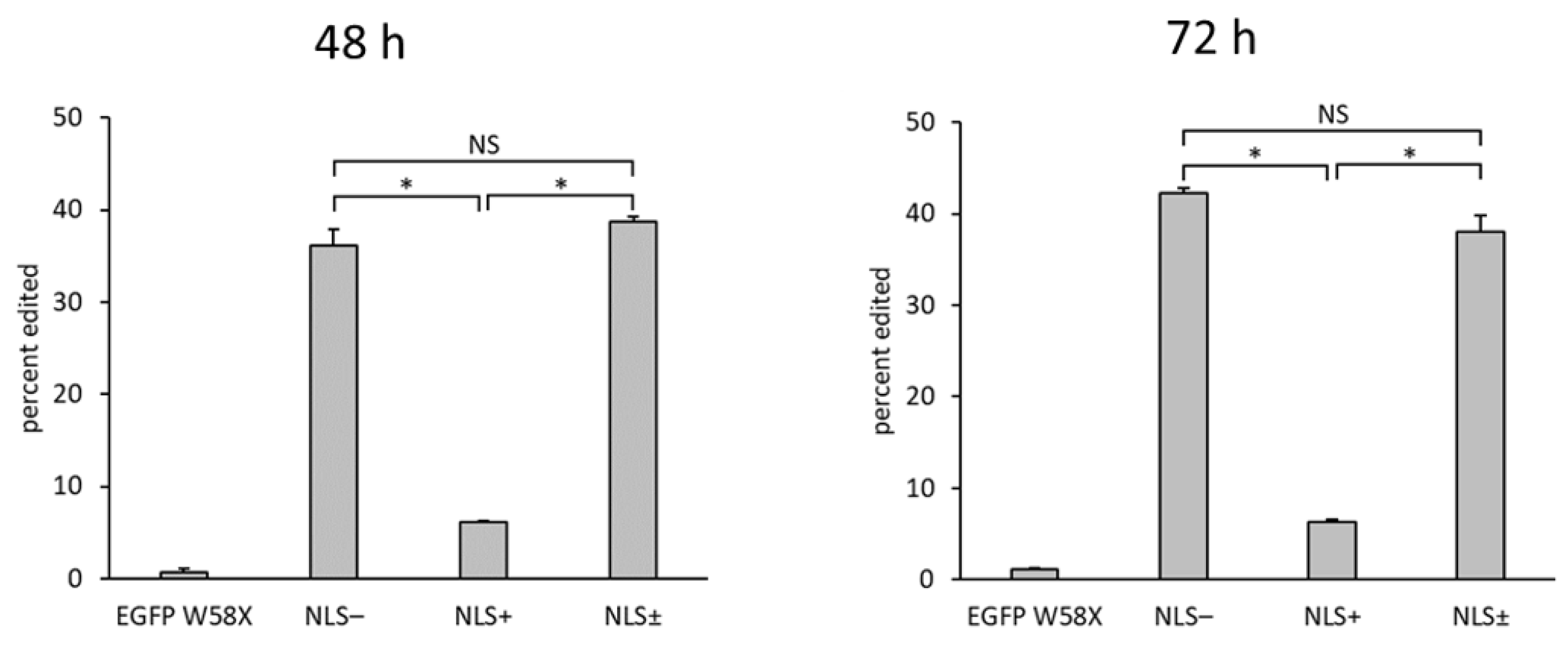 Ijms 21 04943 g003 Ijms 21 04943 g003