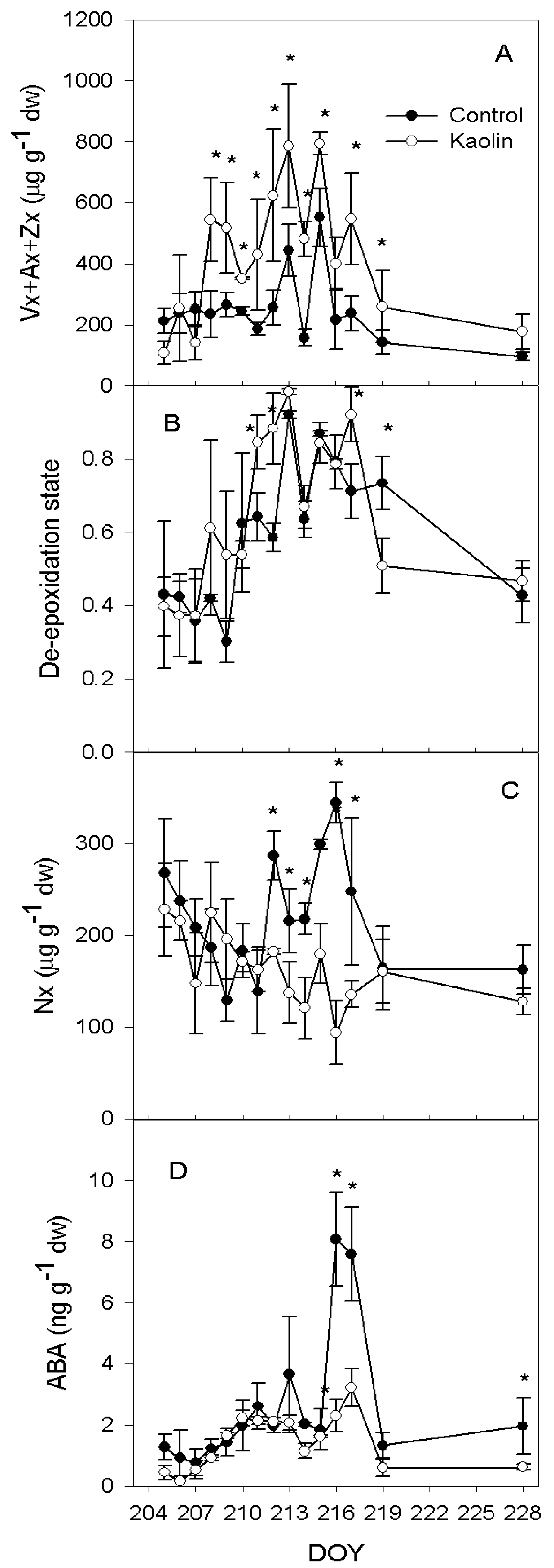 Ijms 21 04950 g003 Ijms 21 04950 g003