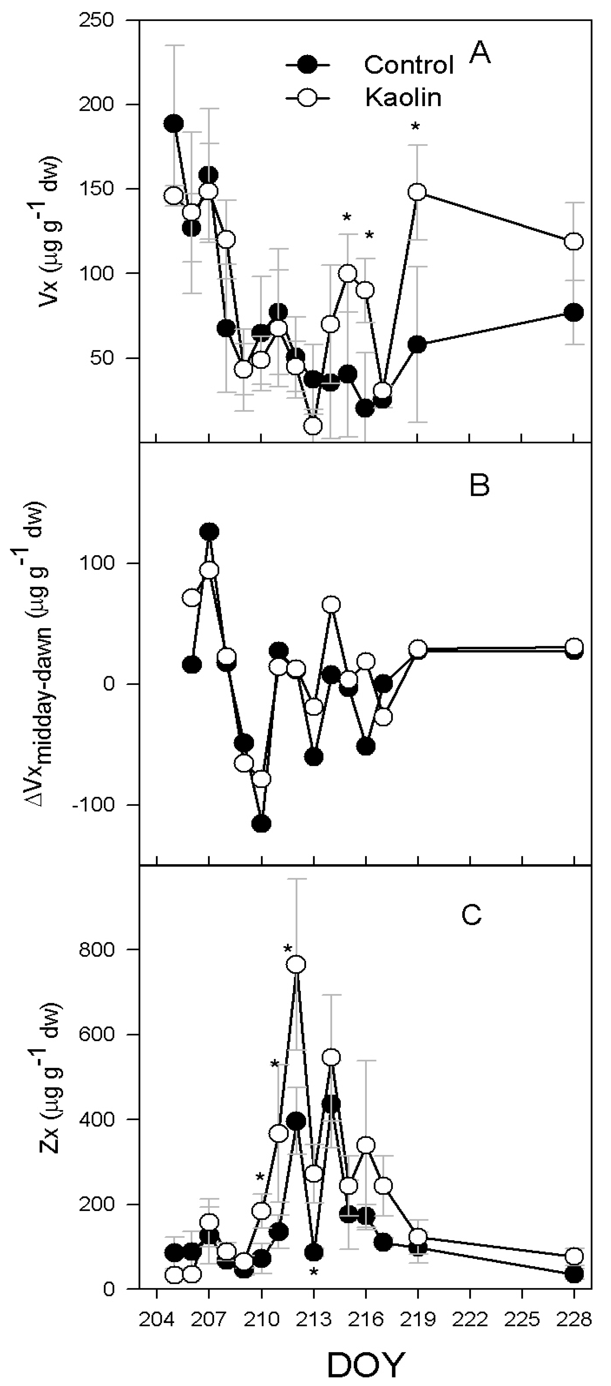 Ijms 21 04950 g004 Ijms 21 04950 g004