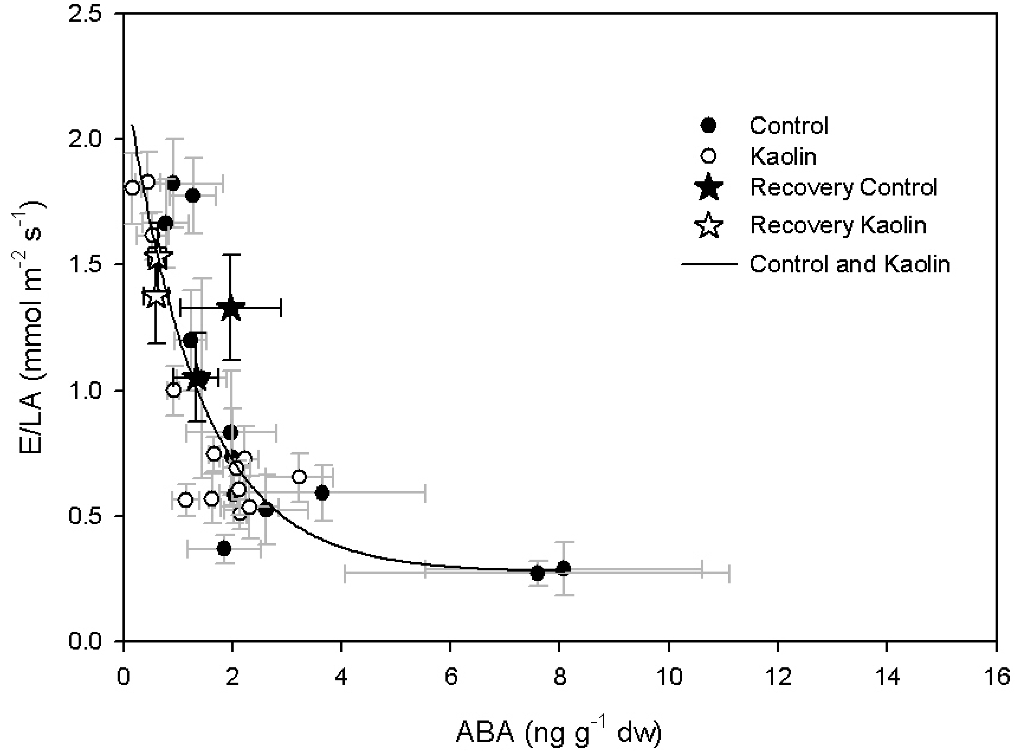 Ijms 21 04950 g005 Ijms 21 04950 g005