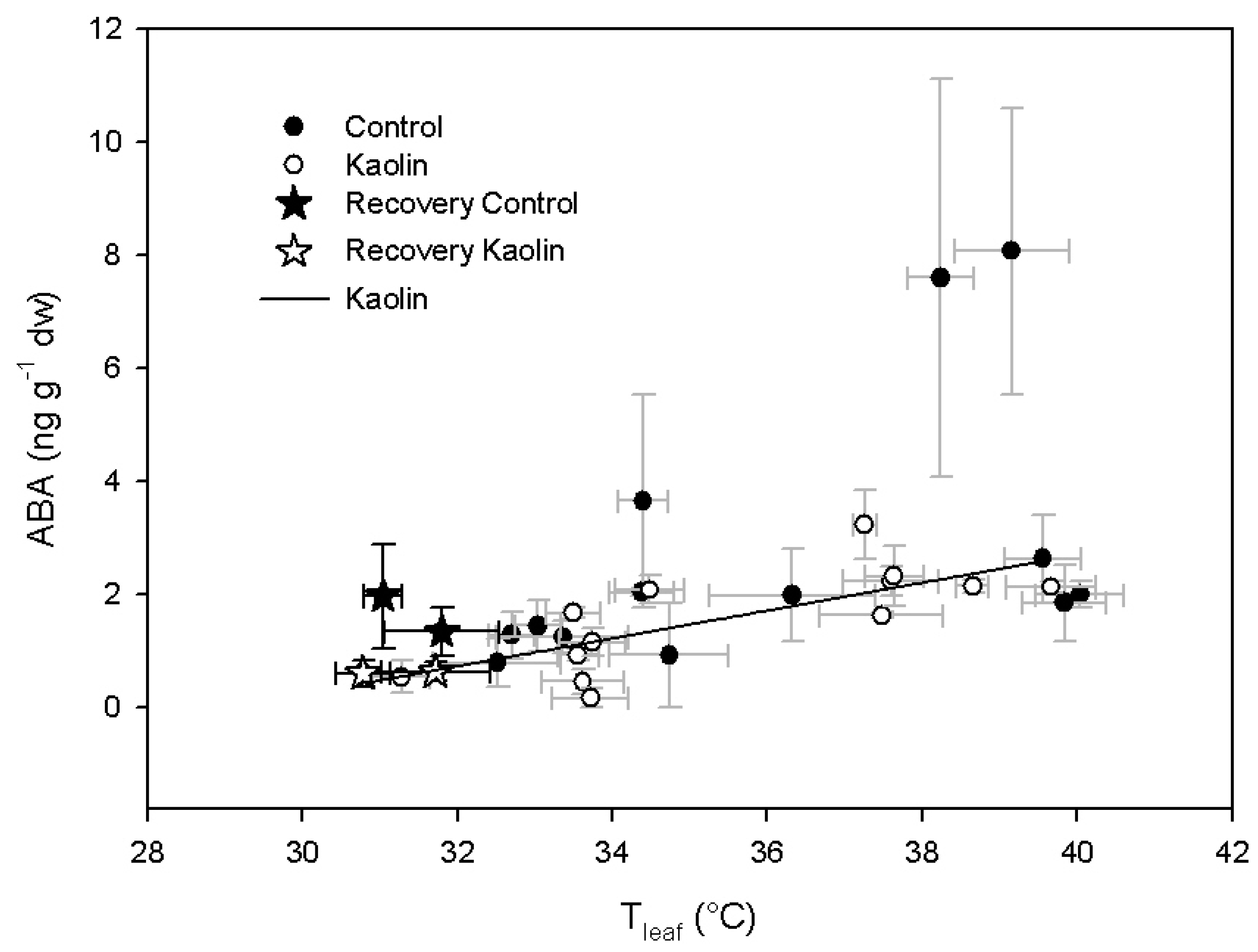 Ijms 21 04950 g006 Ijms 21 04950 g006