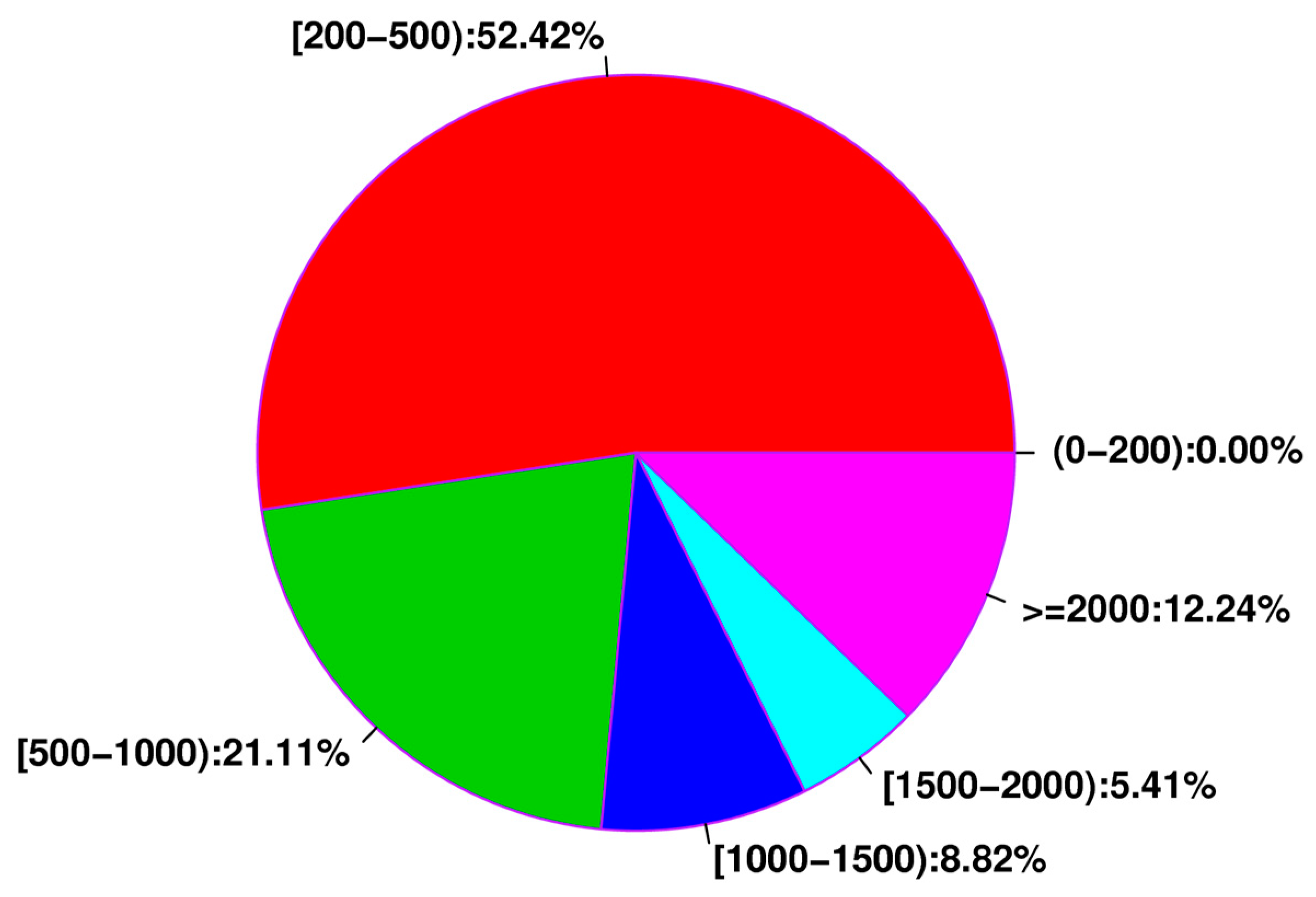 Ijms 21 04974 g001 Ijms 21 04974 g001