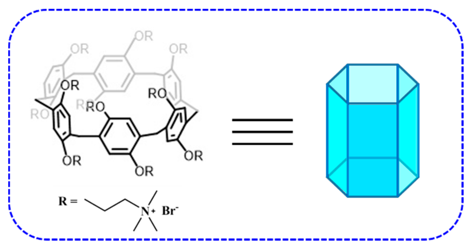 Ijms 21 04979 sch001