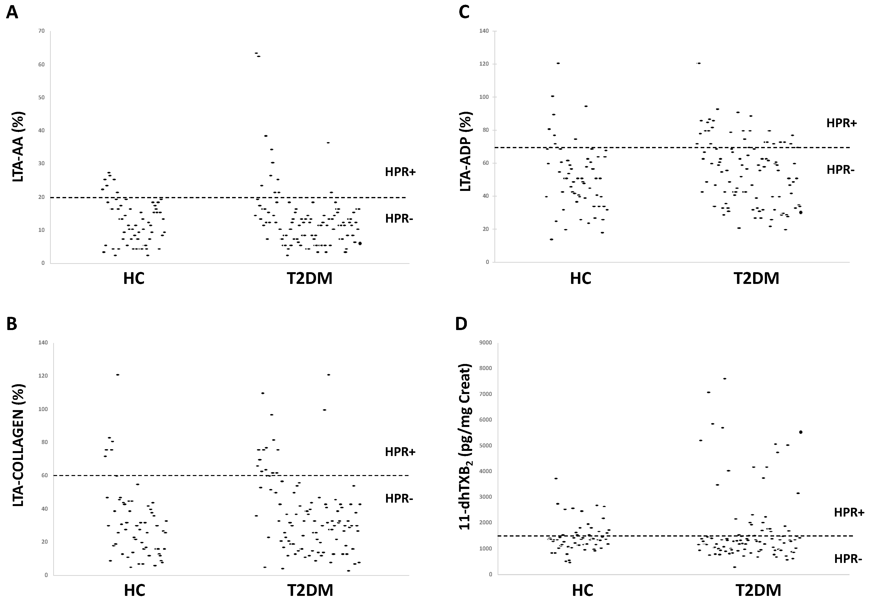 Ijms 21 04983 g002 Ijms 21 04983 g002