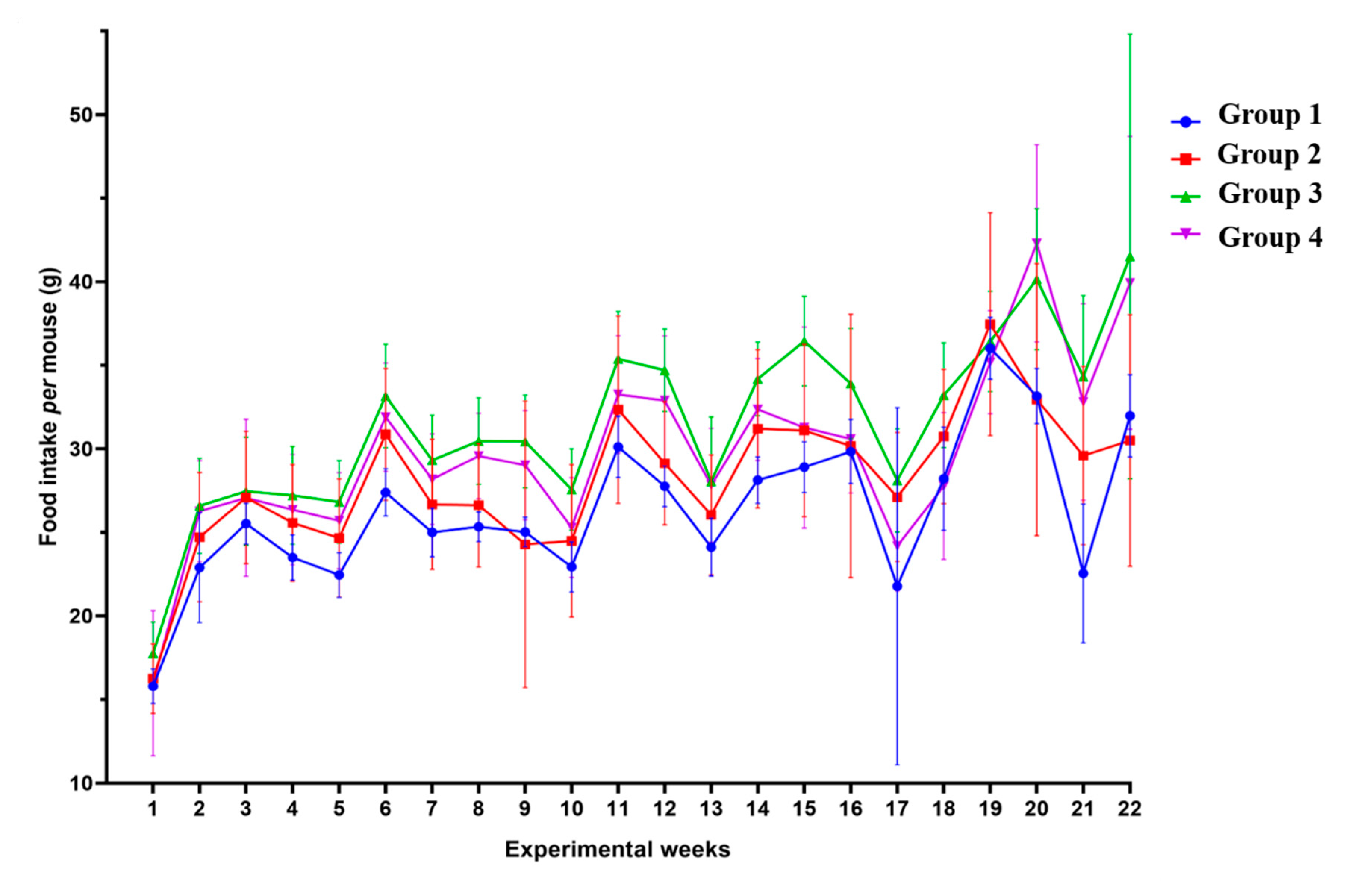 Ijms 21 05020 g009 Ijms 21 05020 g009