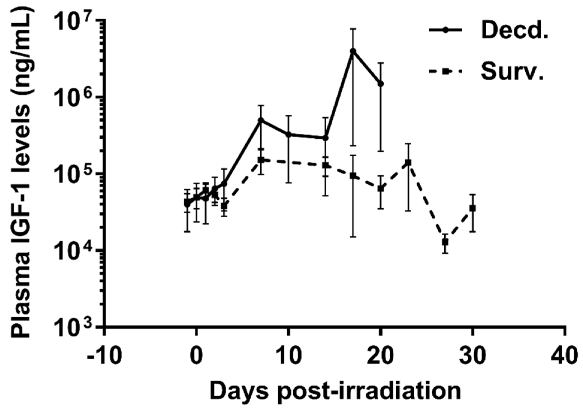 Ijms 21 05049 g001 Ijms 21 05049 g001