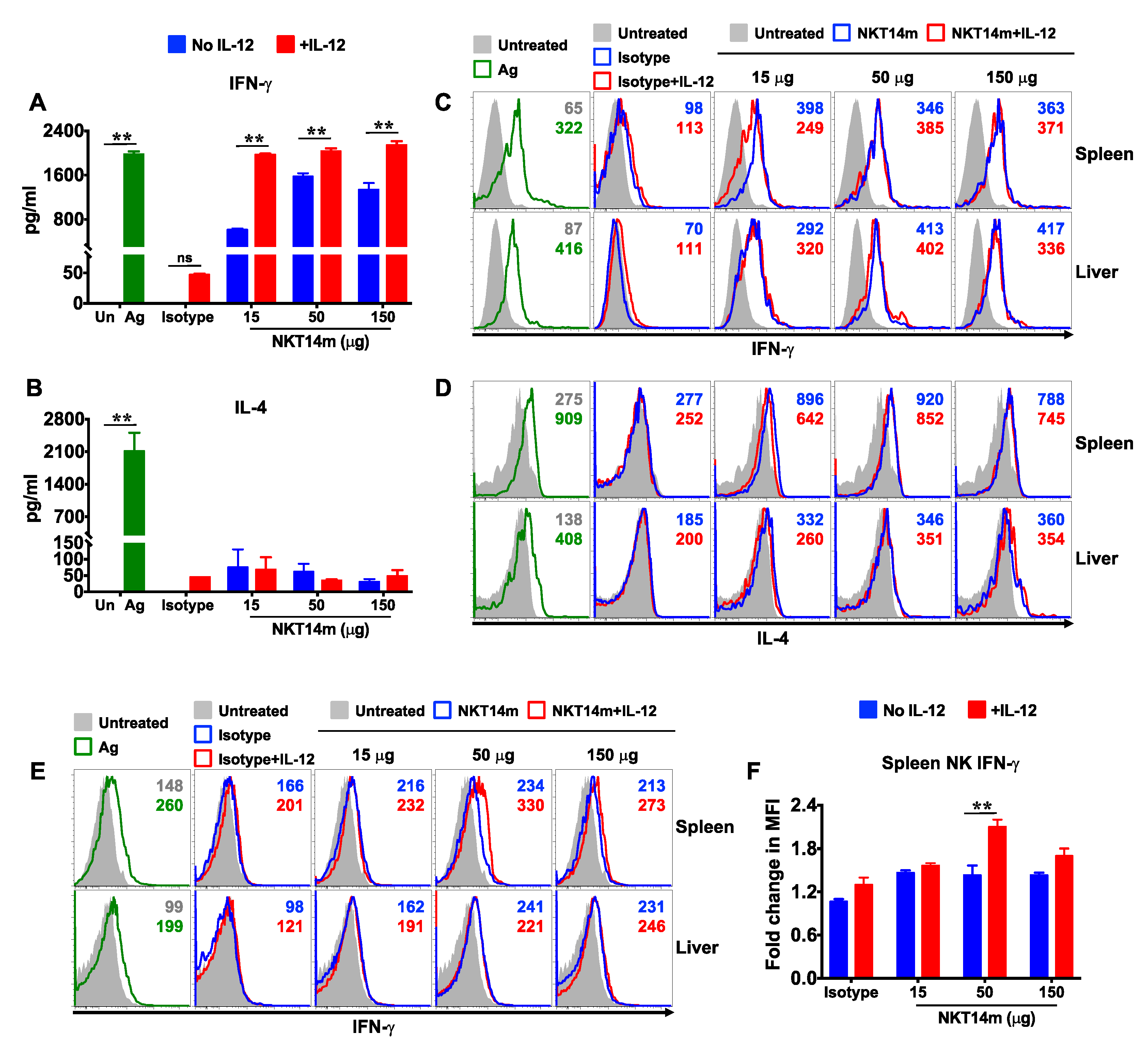 Ijms 21 05085 g006 Ijms 21 05085 g006