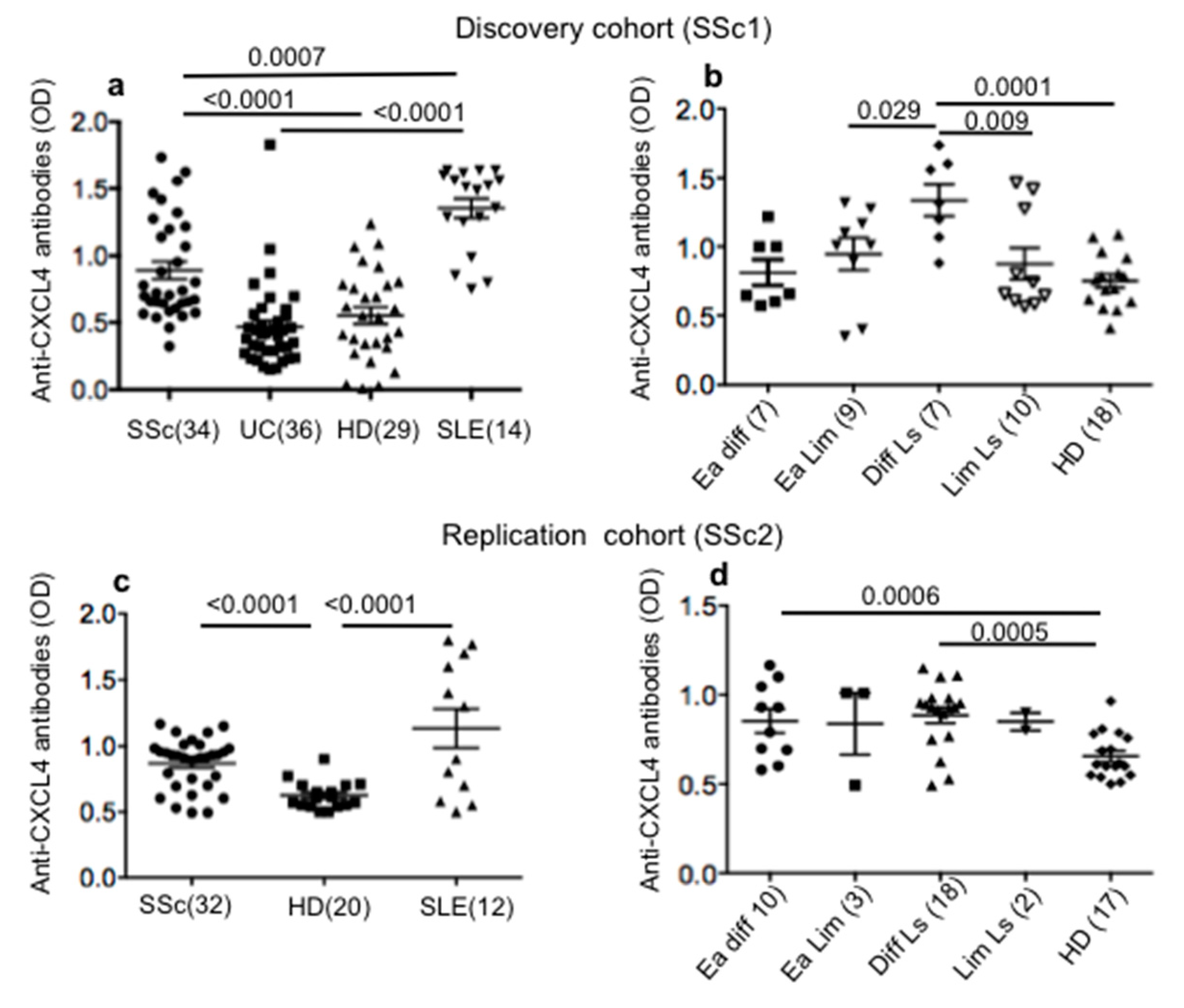 Ijms 21 05102 g001 Ijms 21 05102 g001
