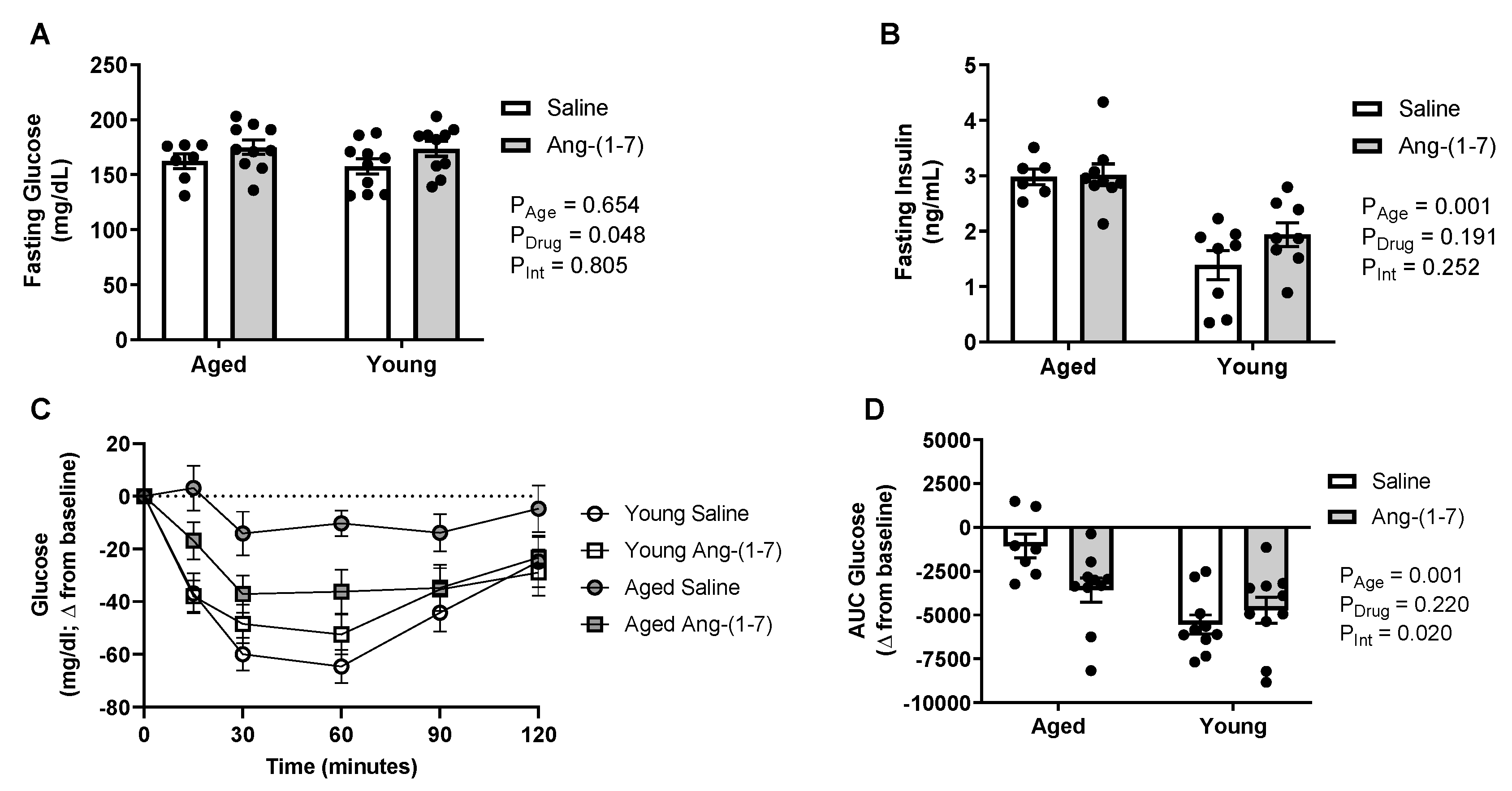 Ijms 21 05131 g001 Ijms 21 05131 g001