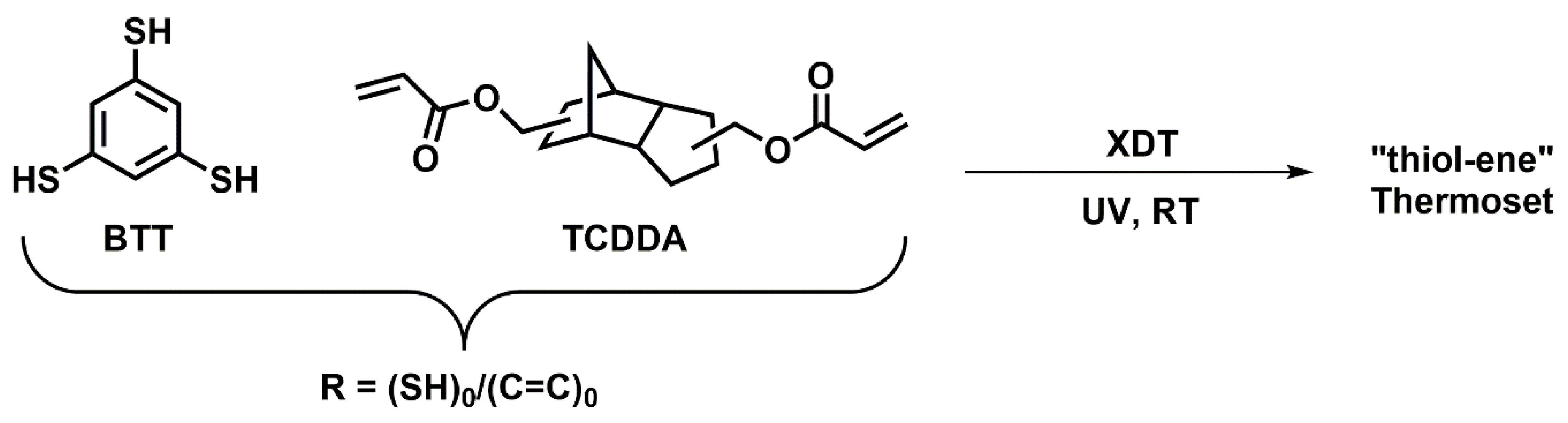 Ijms 21 05176 sch001