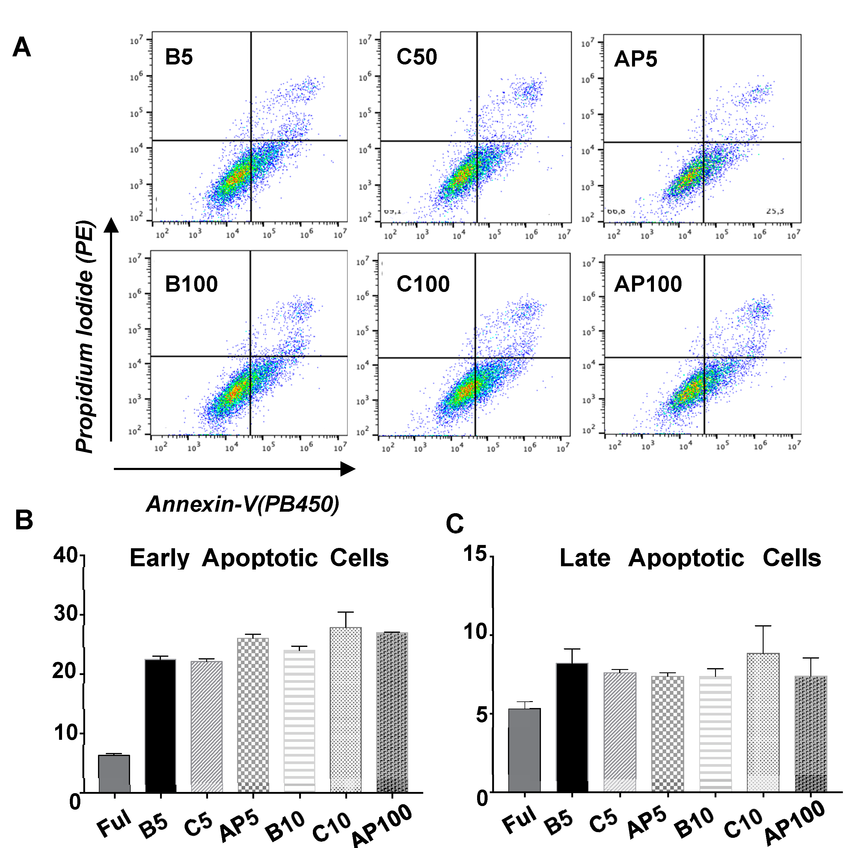 Ijms 21 05256 g005 Ijms 21 05256 g005