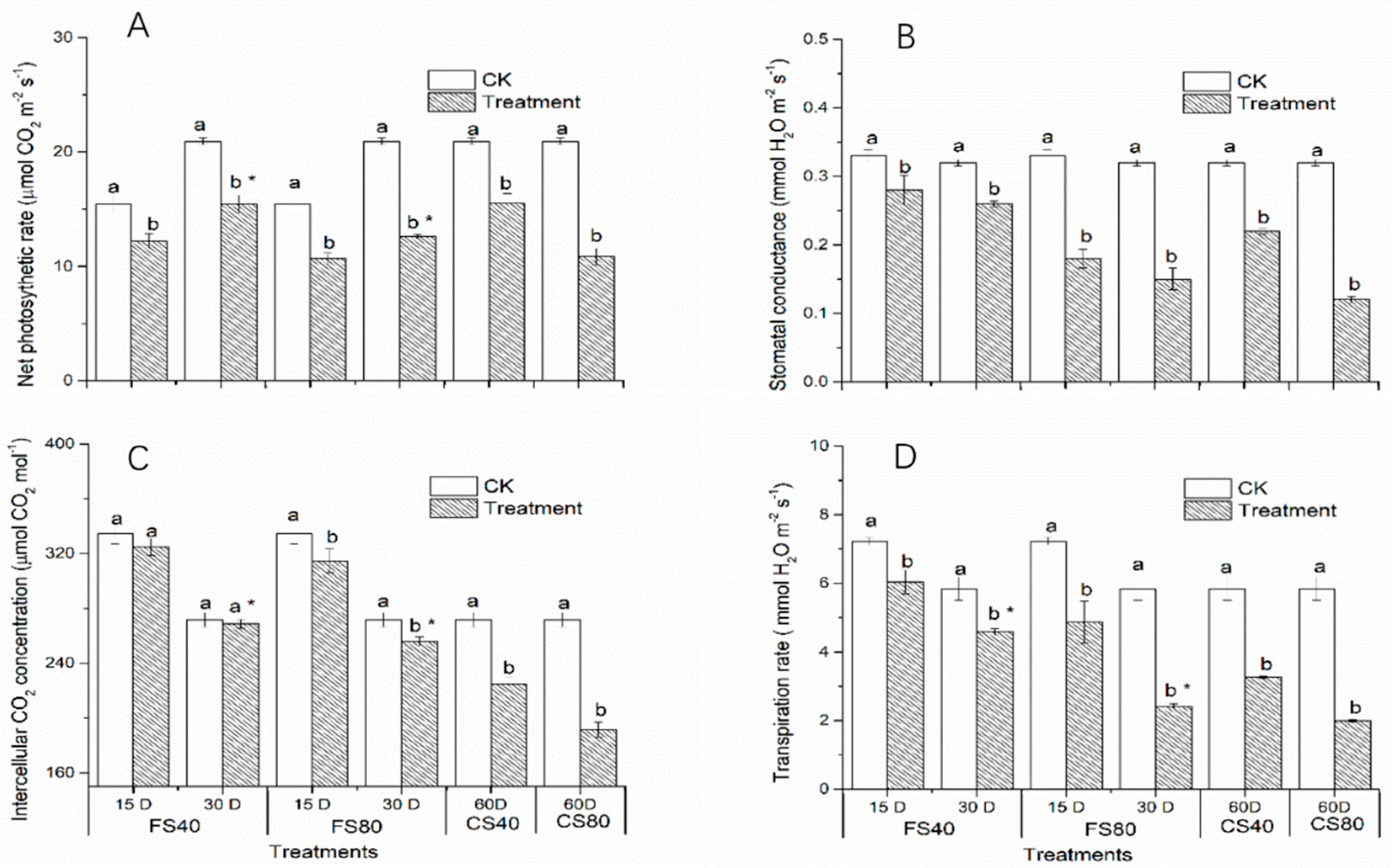 Ijms 21 05284 g007 Ijms 21 05284 g007