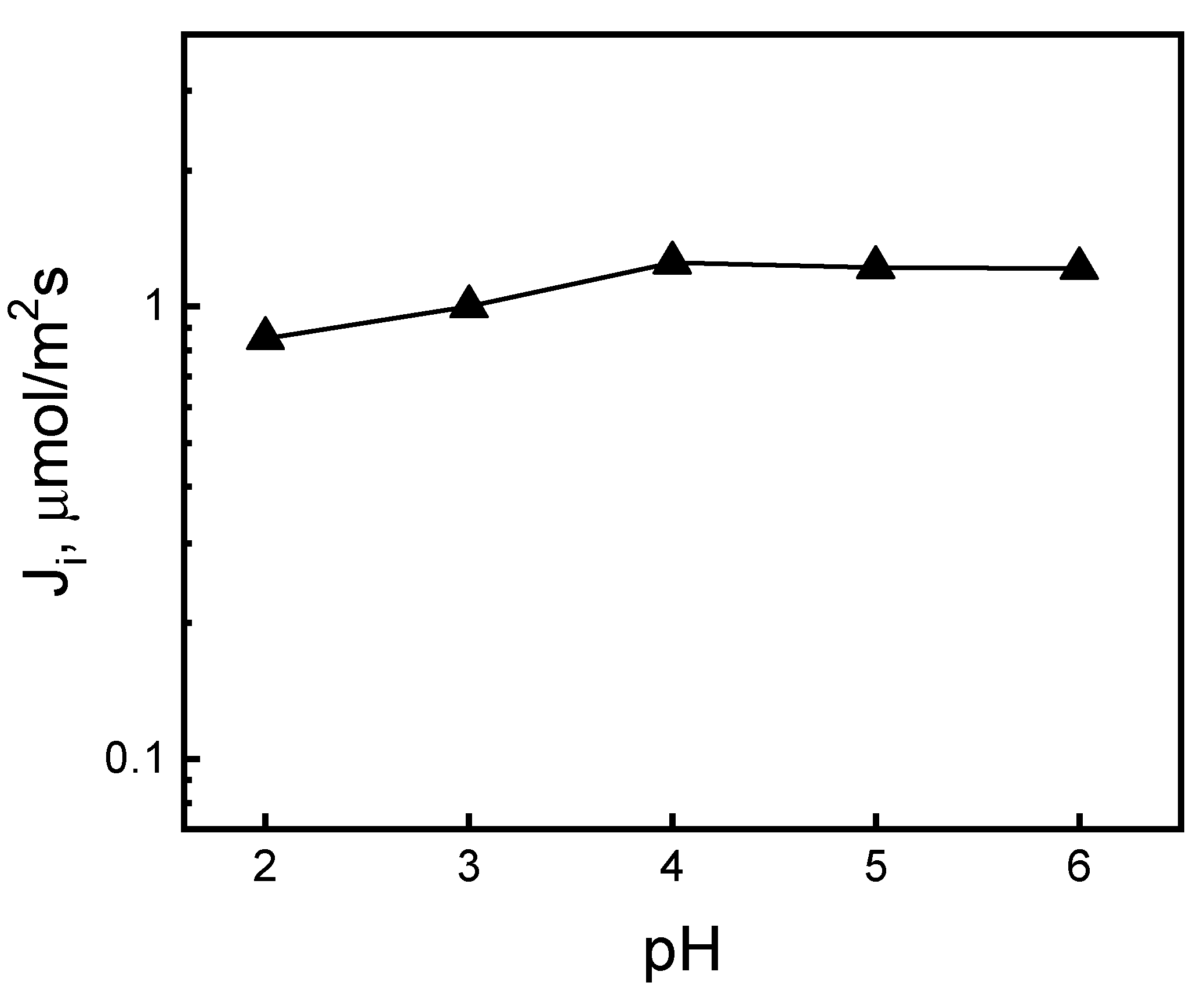 Ijms 21 05348 g001 Ijms 21 05348 g001