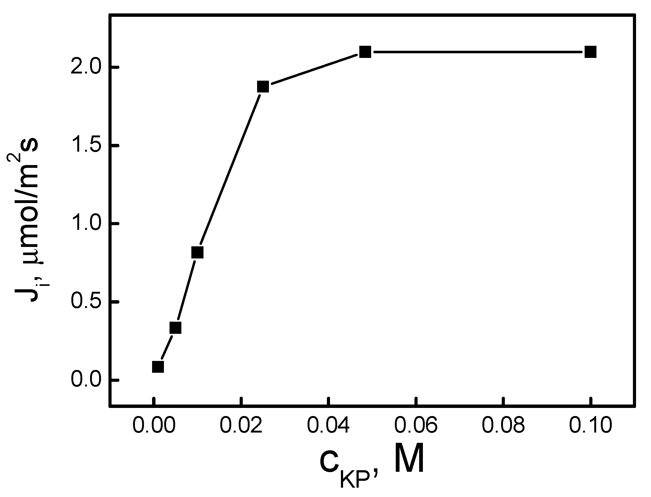 Ijms 21 05348 g004 Ijms 21 05348 g004