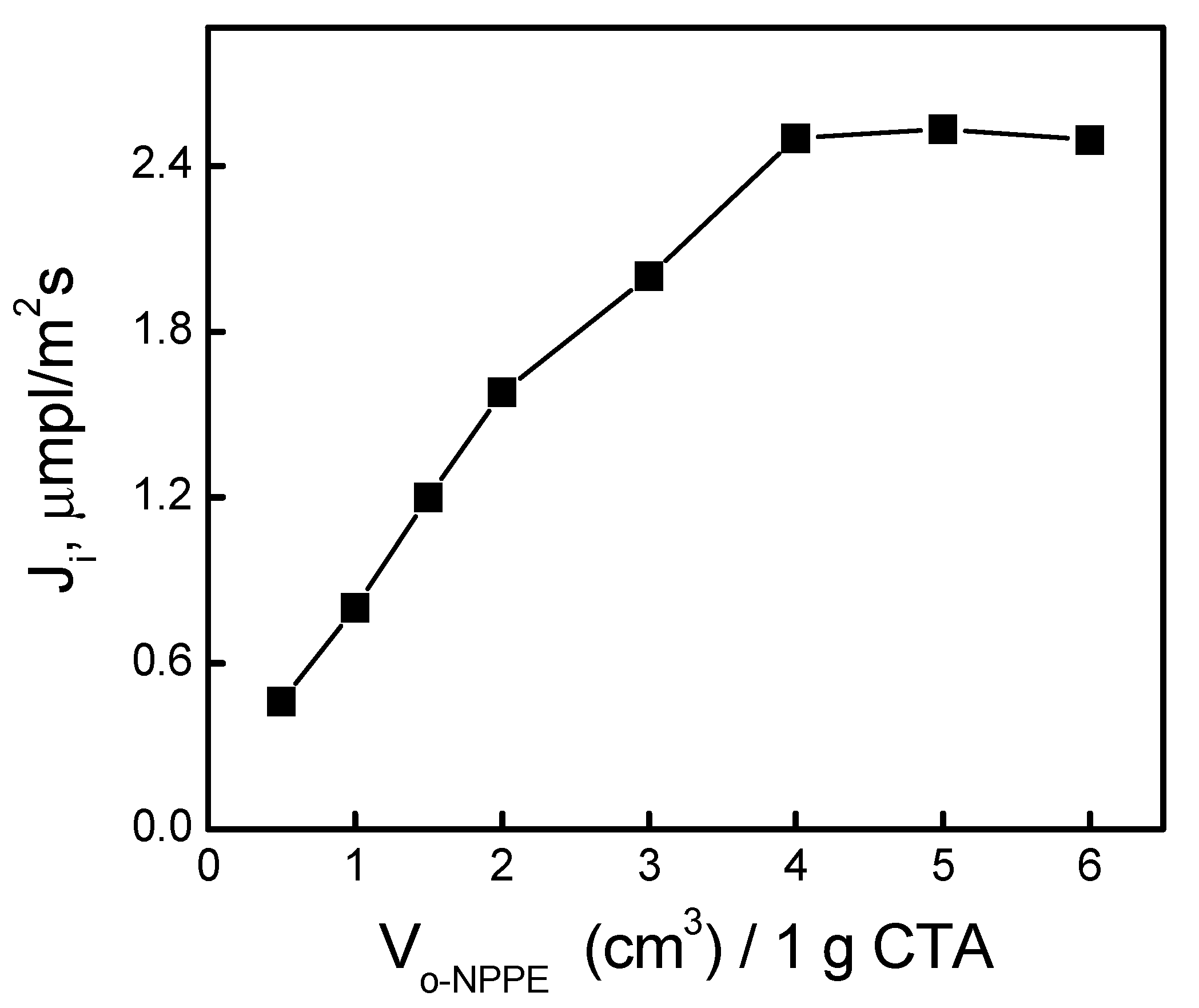 Ijms 21 05348 g005 Ijms 21 05348 g005