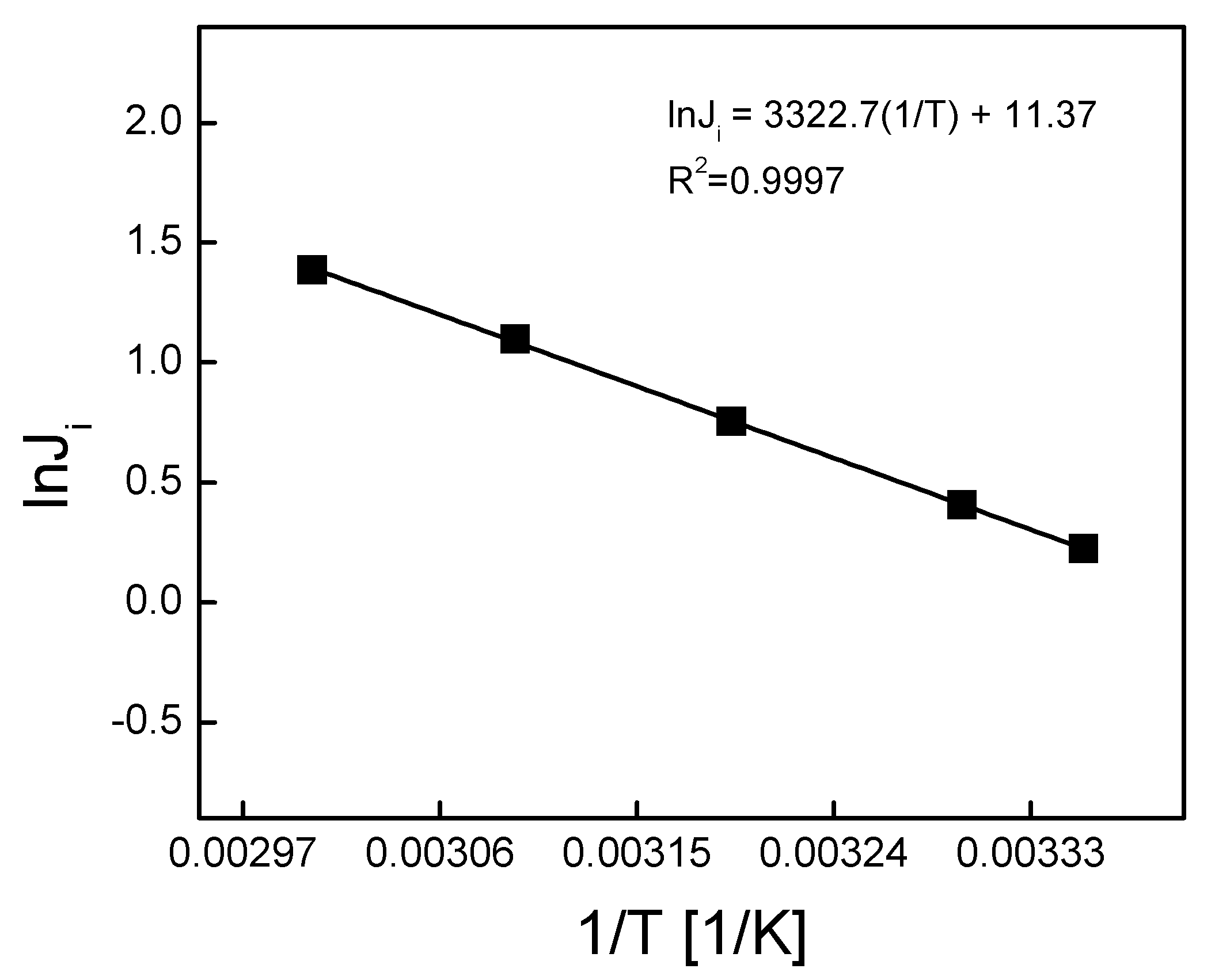 Ijms 21 05348 g007 Ijms 21 05348 g007