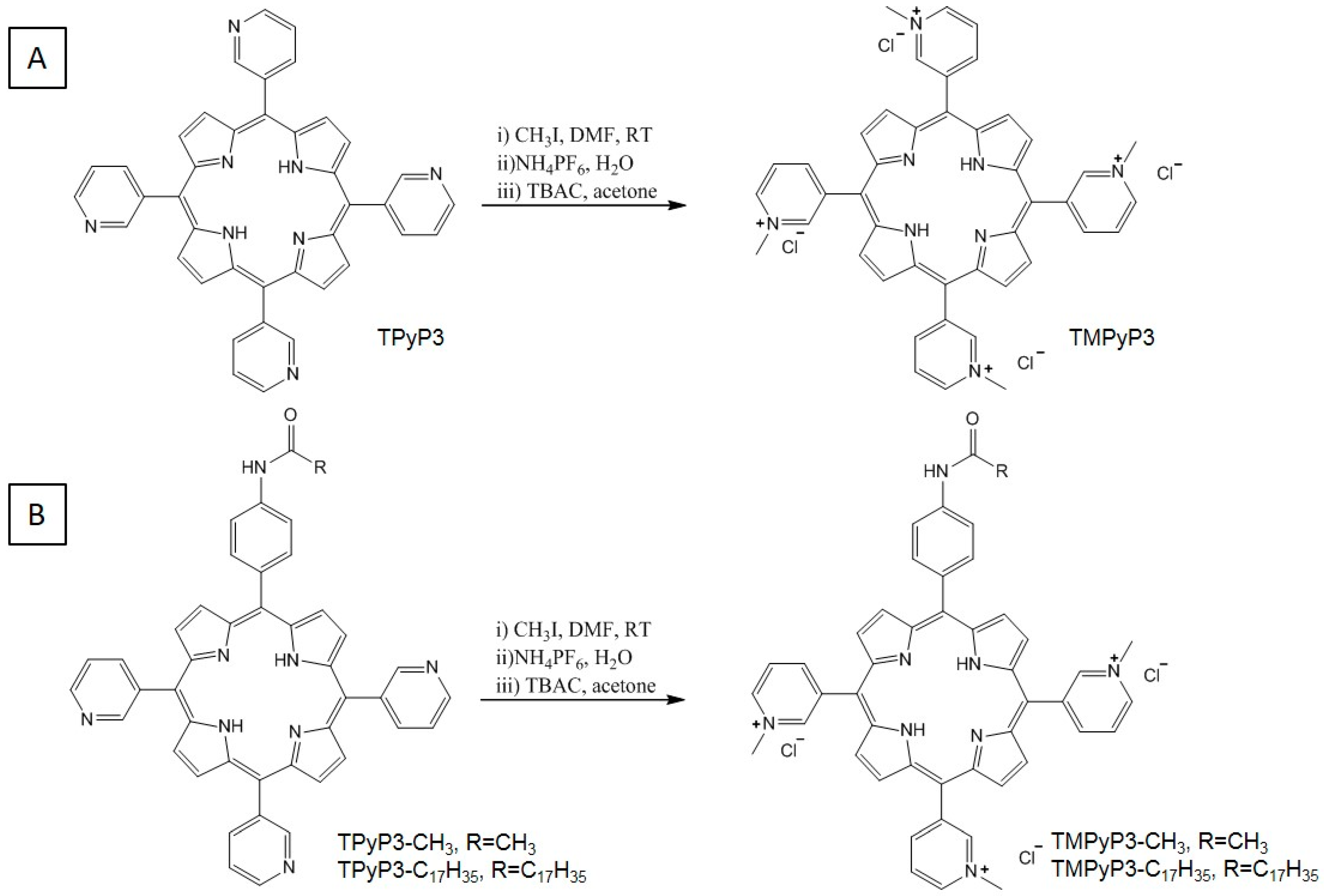 Ijms 21 05367 sch001