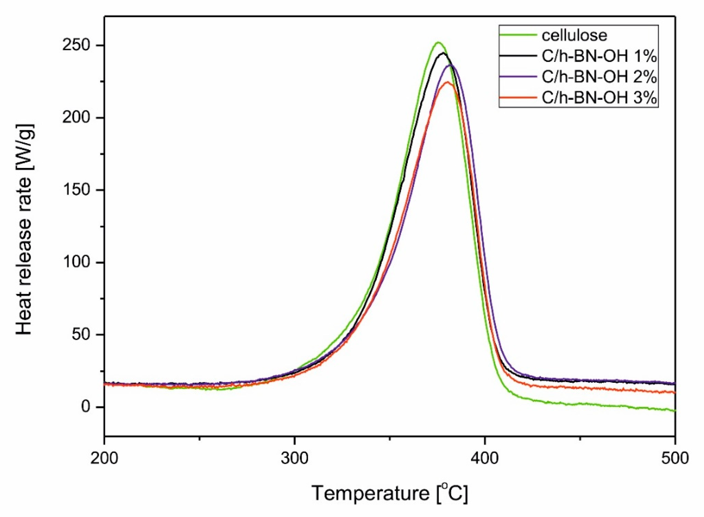 Ijms 21 05396 g009 Ijms 21 05396 g009