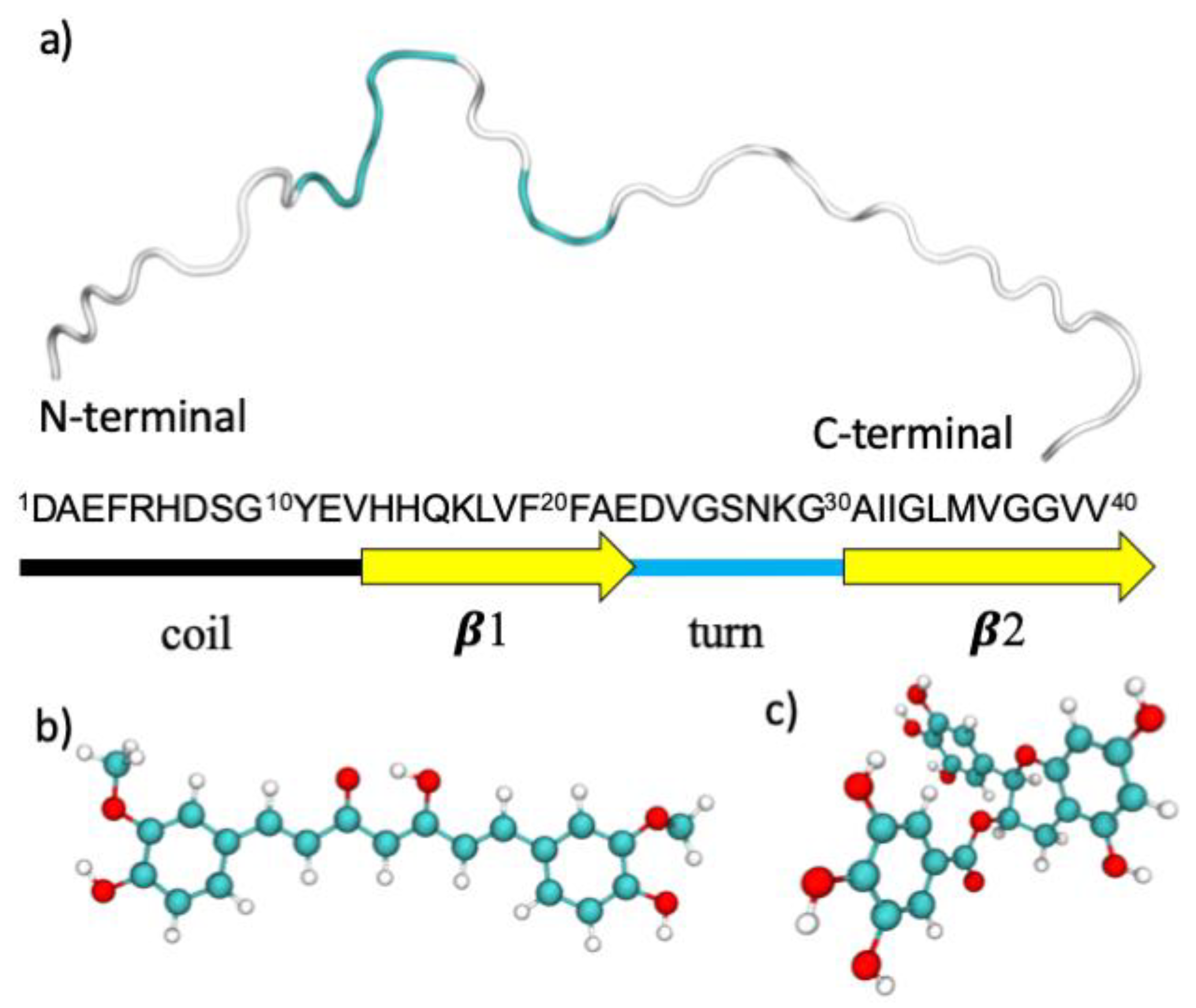 Ijms 21 05462 g008 Ijms 21 05462 g008