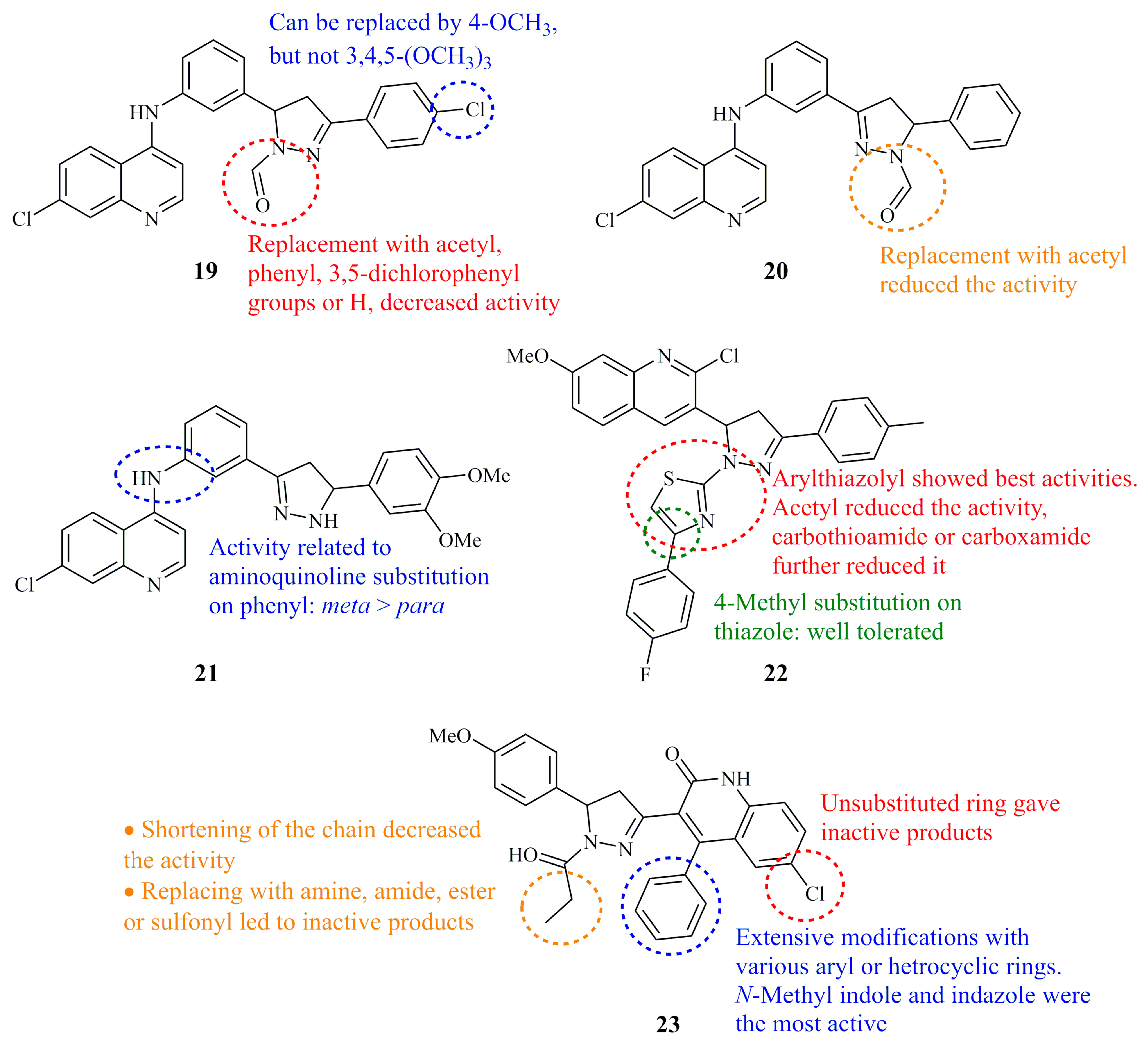 Ijms 21 05507 g010 Ijms 21 05507 g010