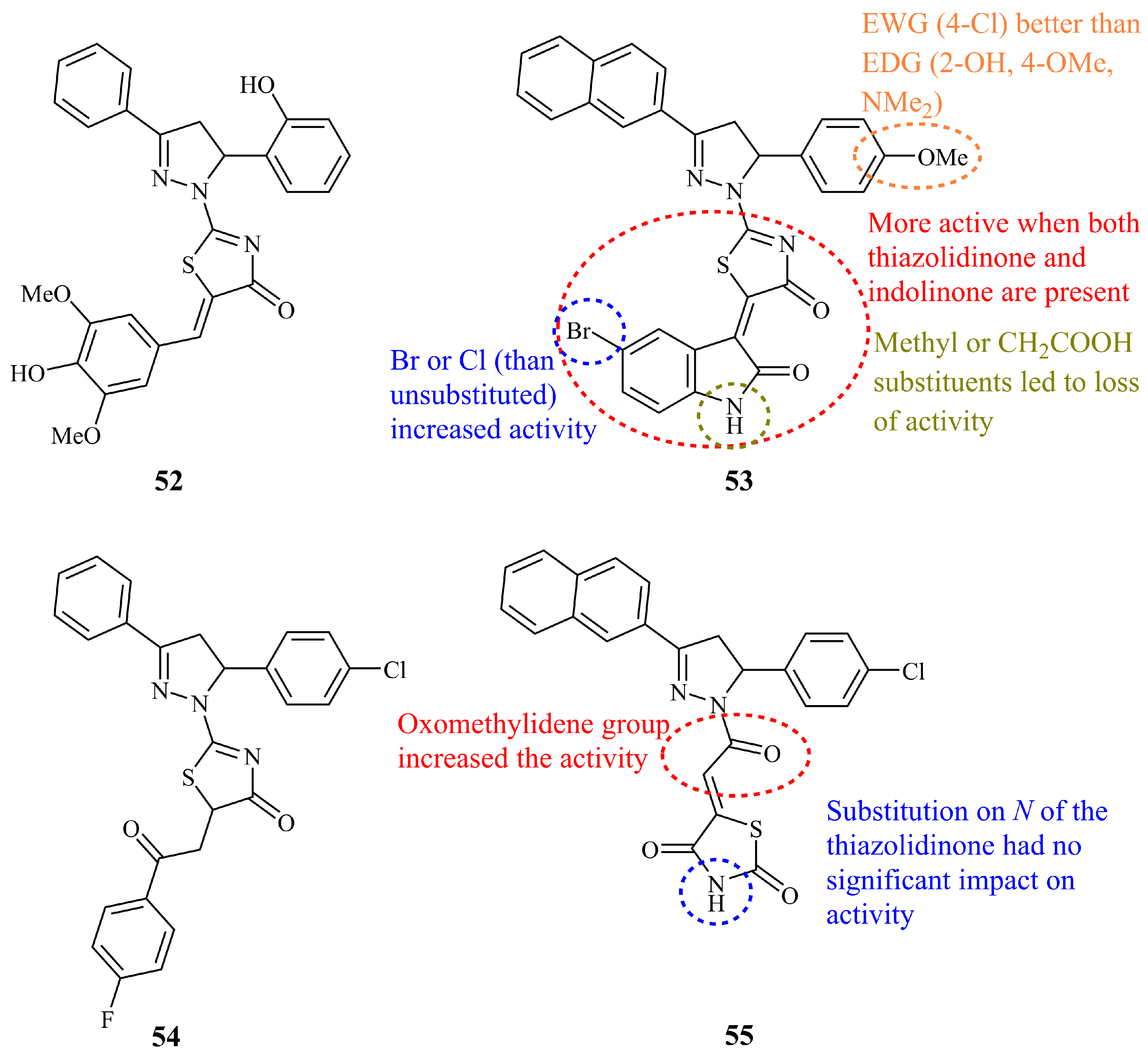 Ijms 21 05507 g019 Ijms 21 05507 g019