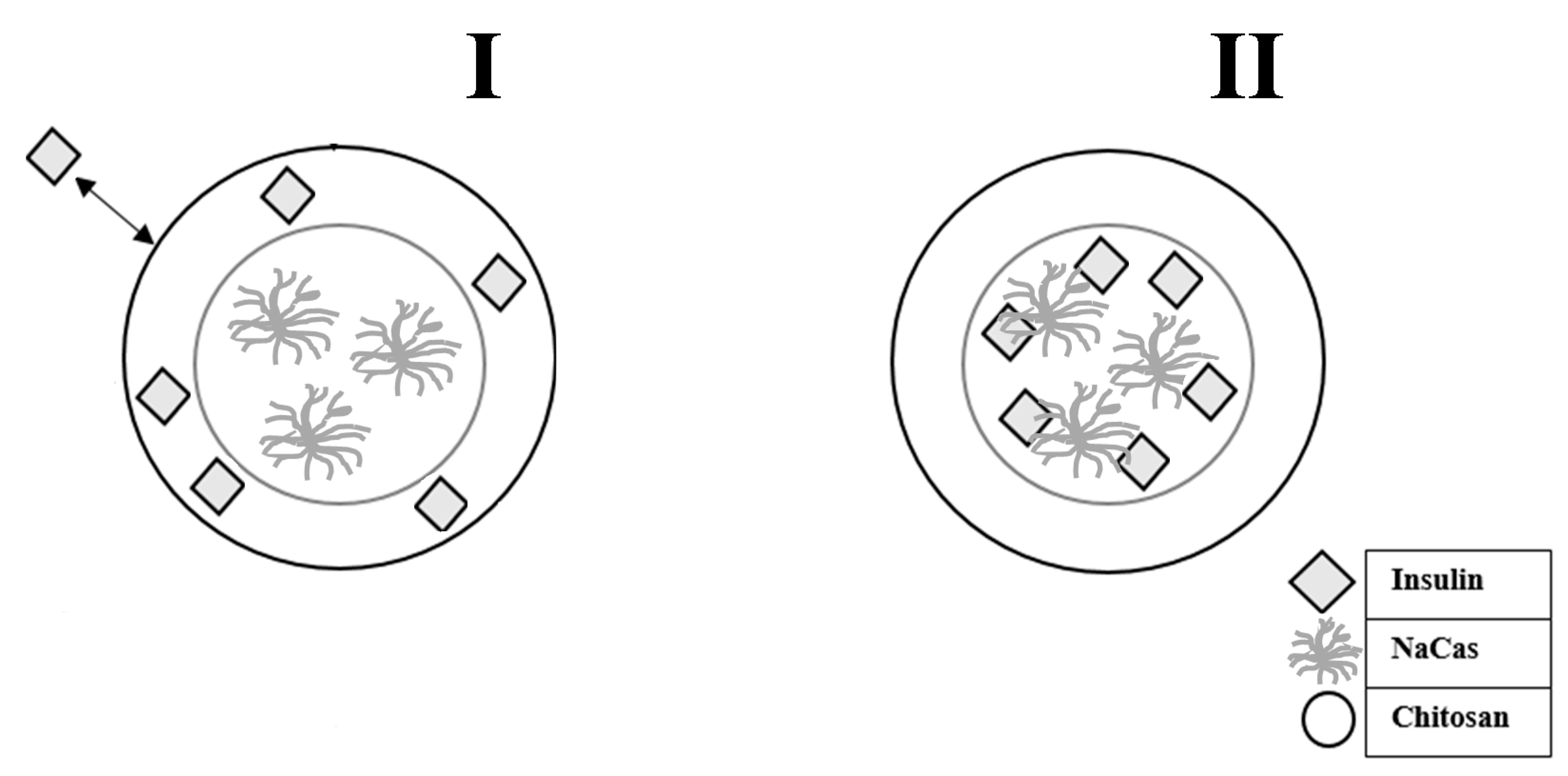 Ijms 21 05602 sch001