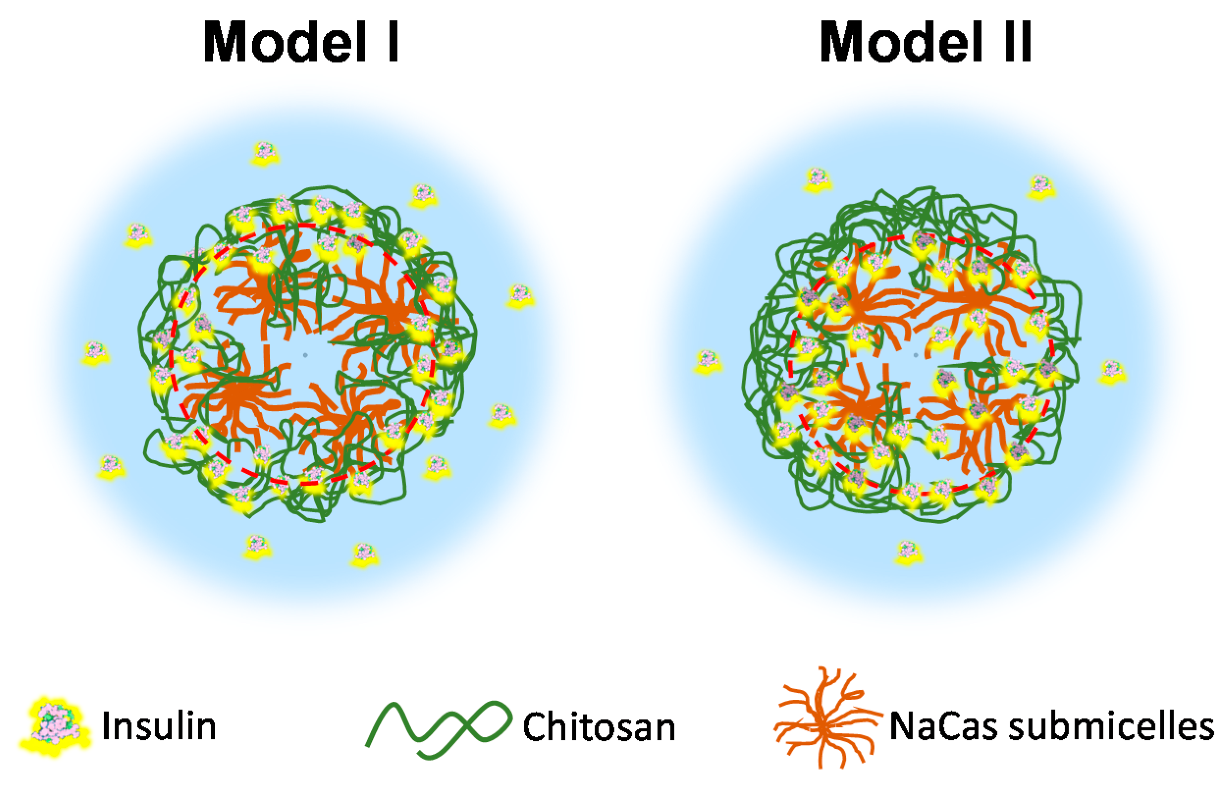 Ijms 21 05602 sch002