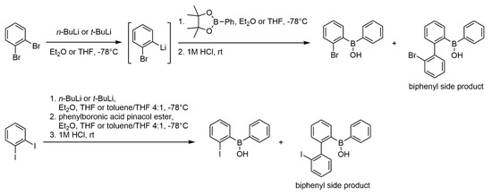 Ijms 21 05604 sch0a1