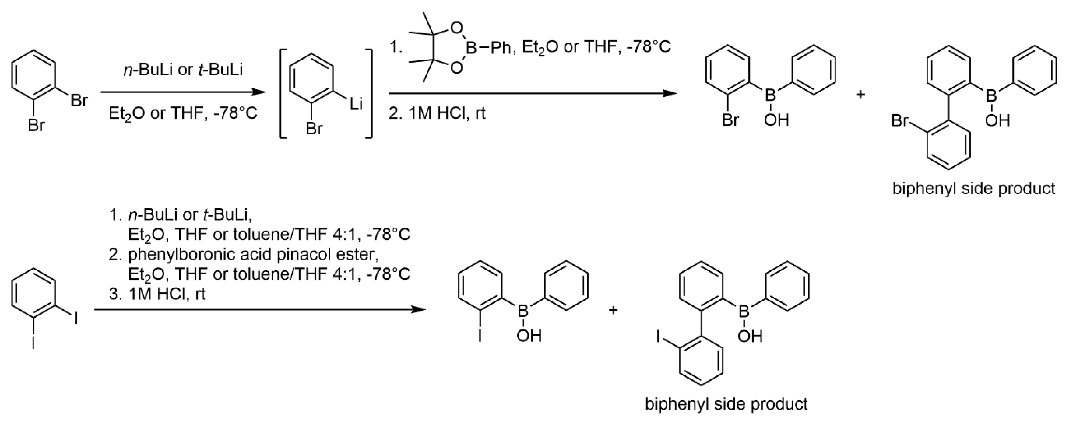 Ijms 21 05604 sch0a1