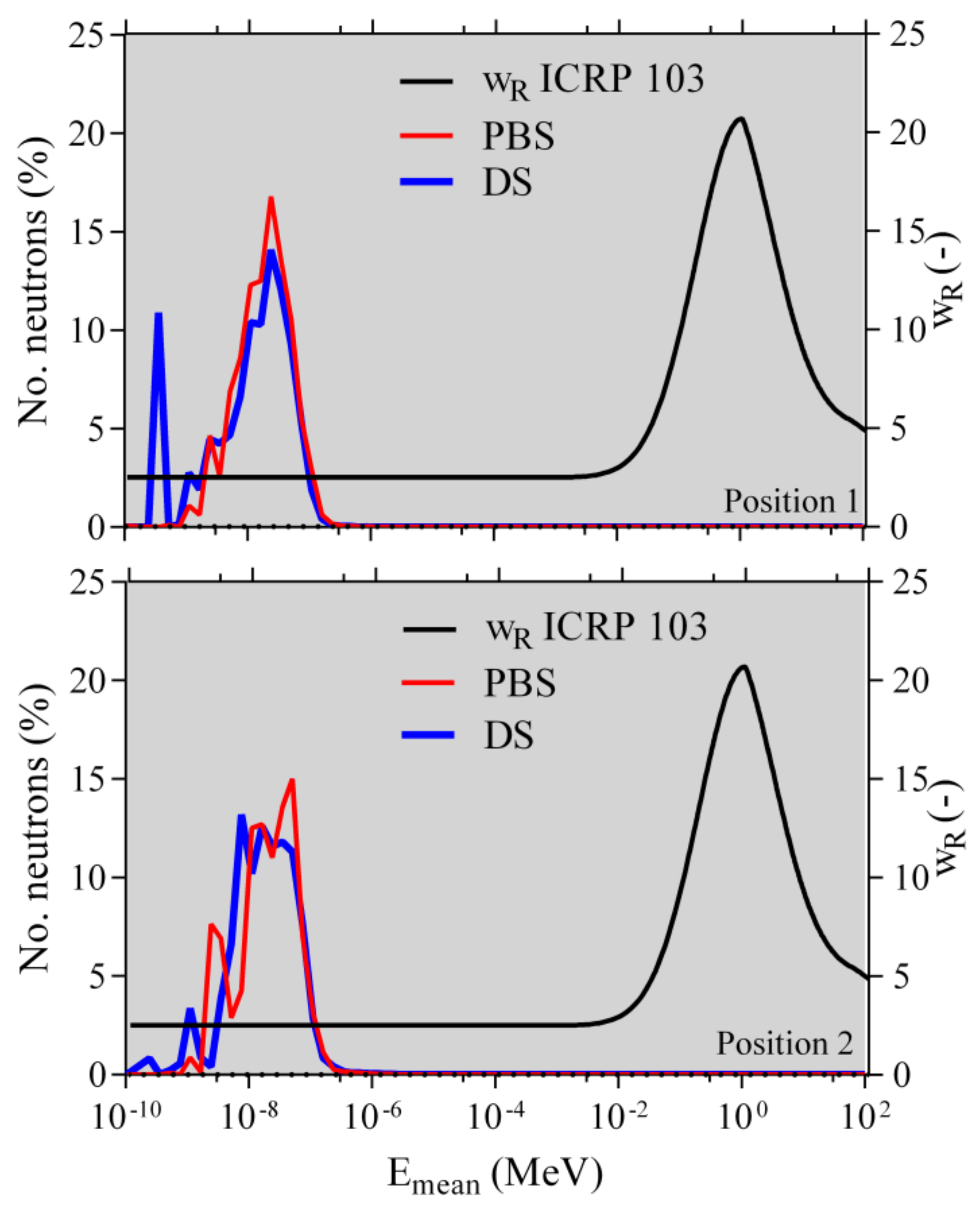 Ijms 21 05650 g001 Ijms 21 05650 g001