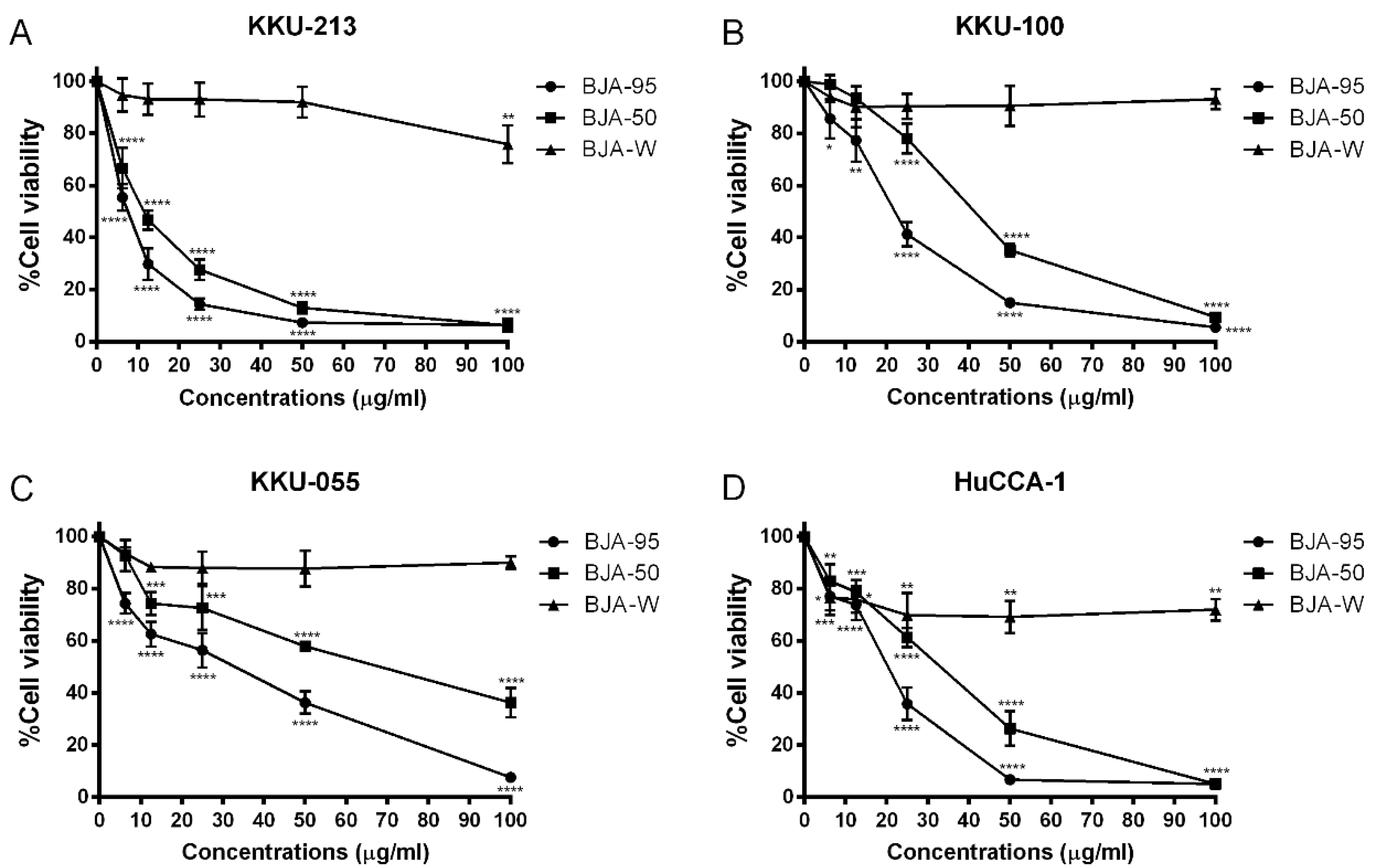 Ijms 21 05669 g001 Ijms 21 05669 g001