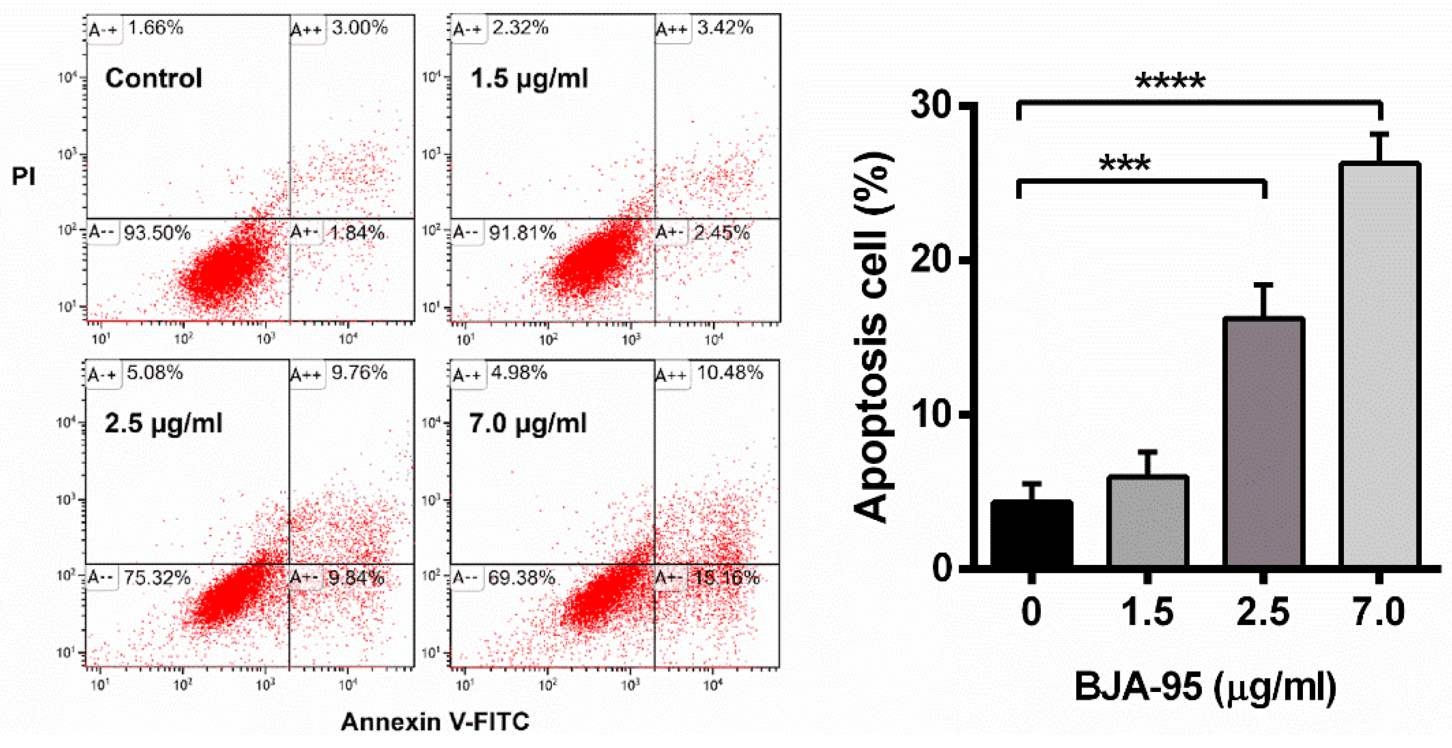 Ijms 21 05669 g002 Ijms 21 05669 g002