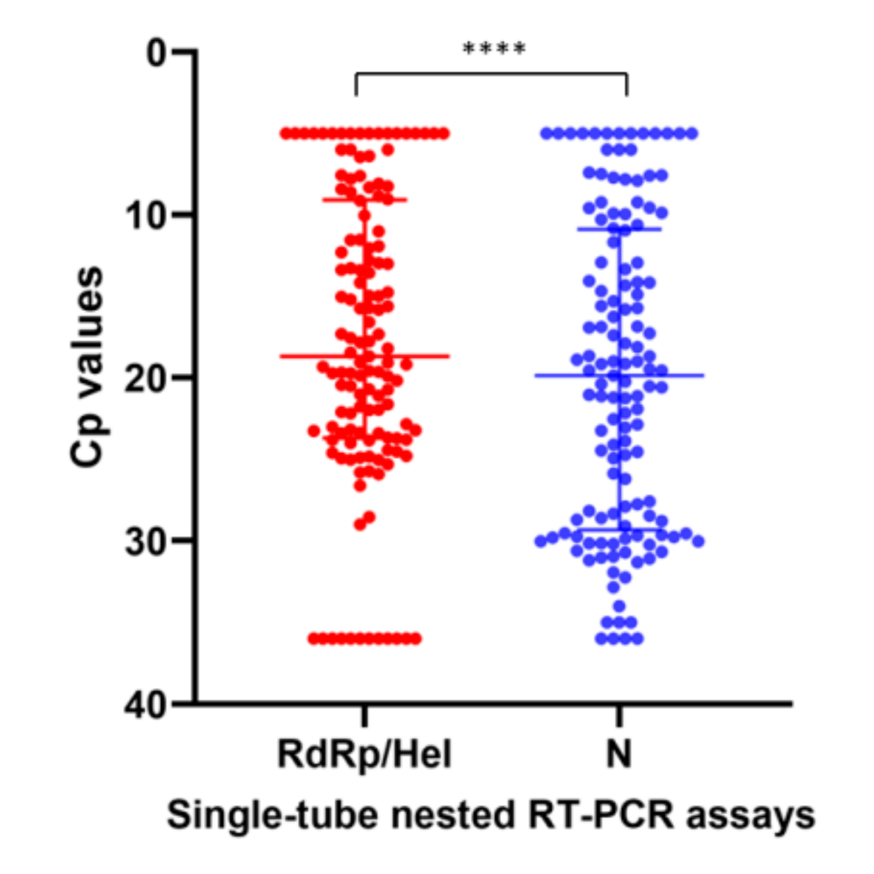 Ijms 21 05674 g002 Ijms 21 05674 g002