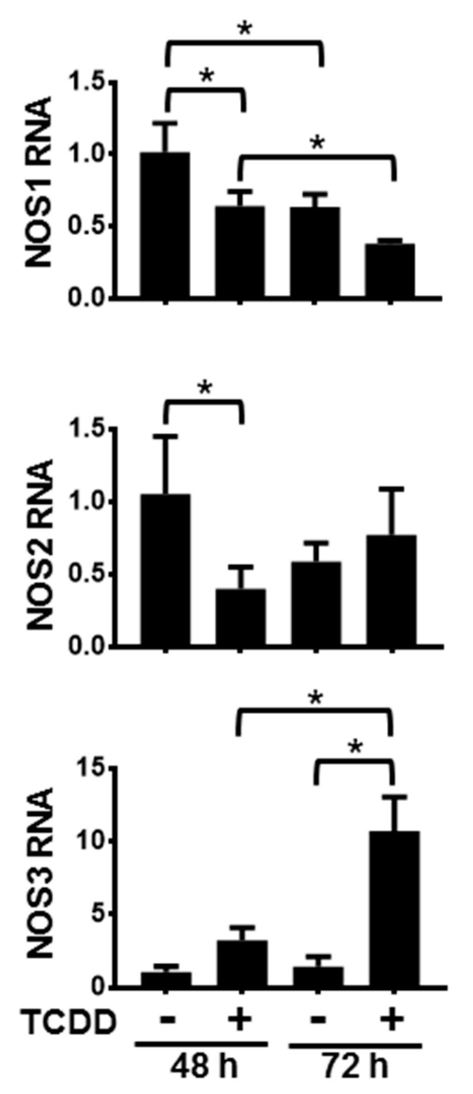 Ijms 21 05680 g001 Ijms 21 05680 g001