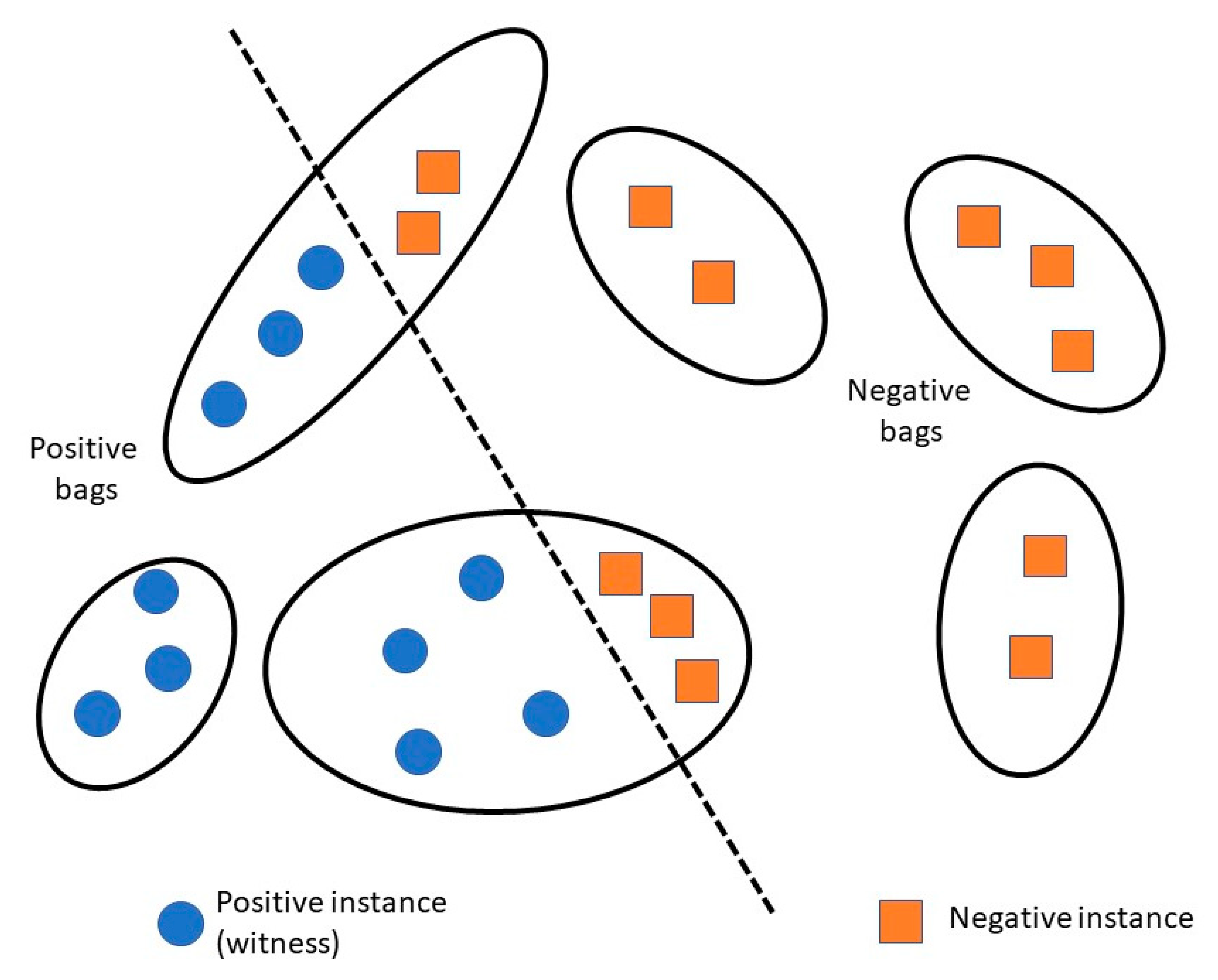 Ijms 21 05686 g002 Ijms 21 05686 g002