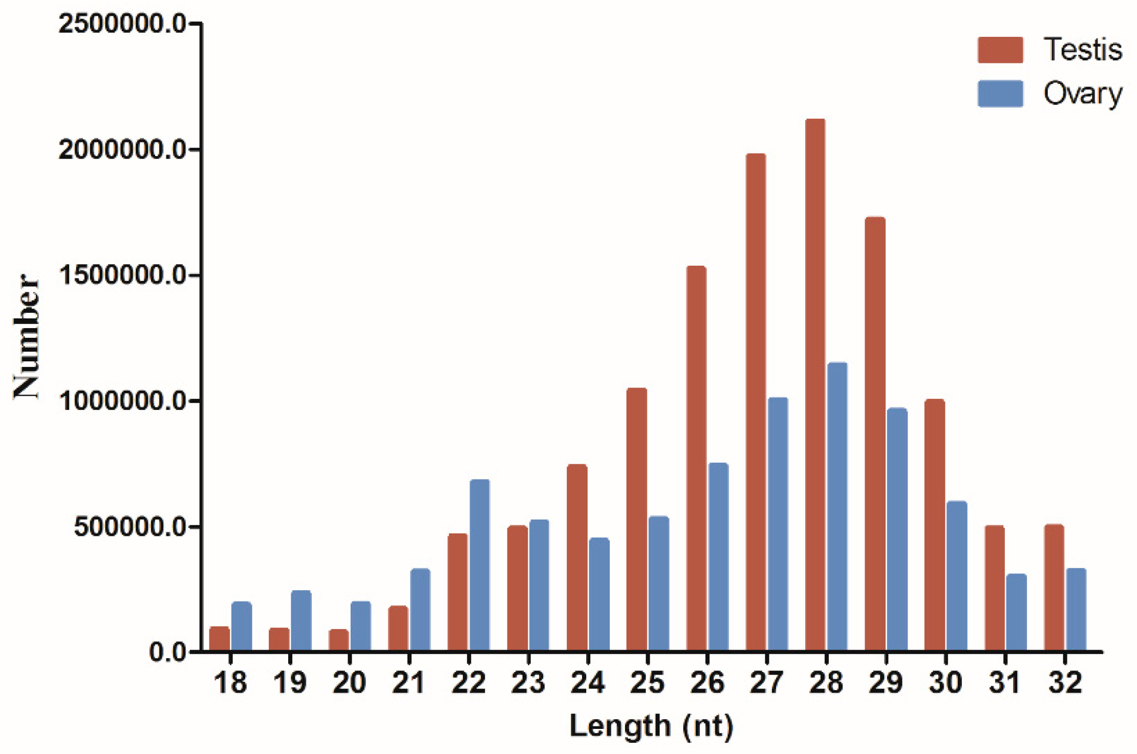 Ijms 21 05690 g001 Ijms 21 05690 g001