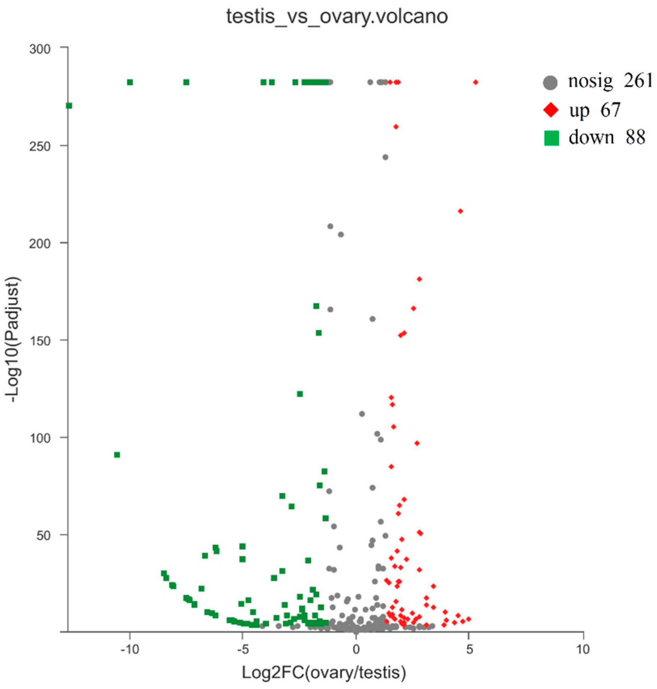 Ijms 21 05690 g003 Ijms 21 05690 g003