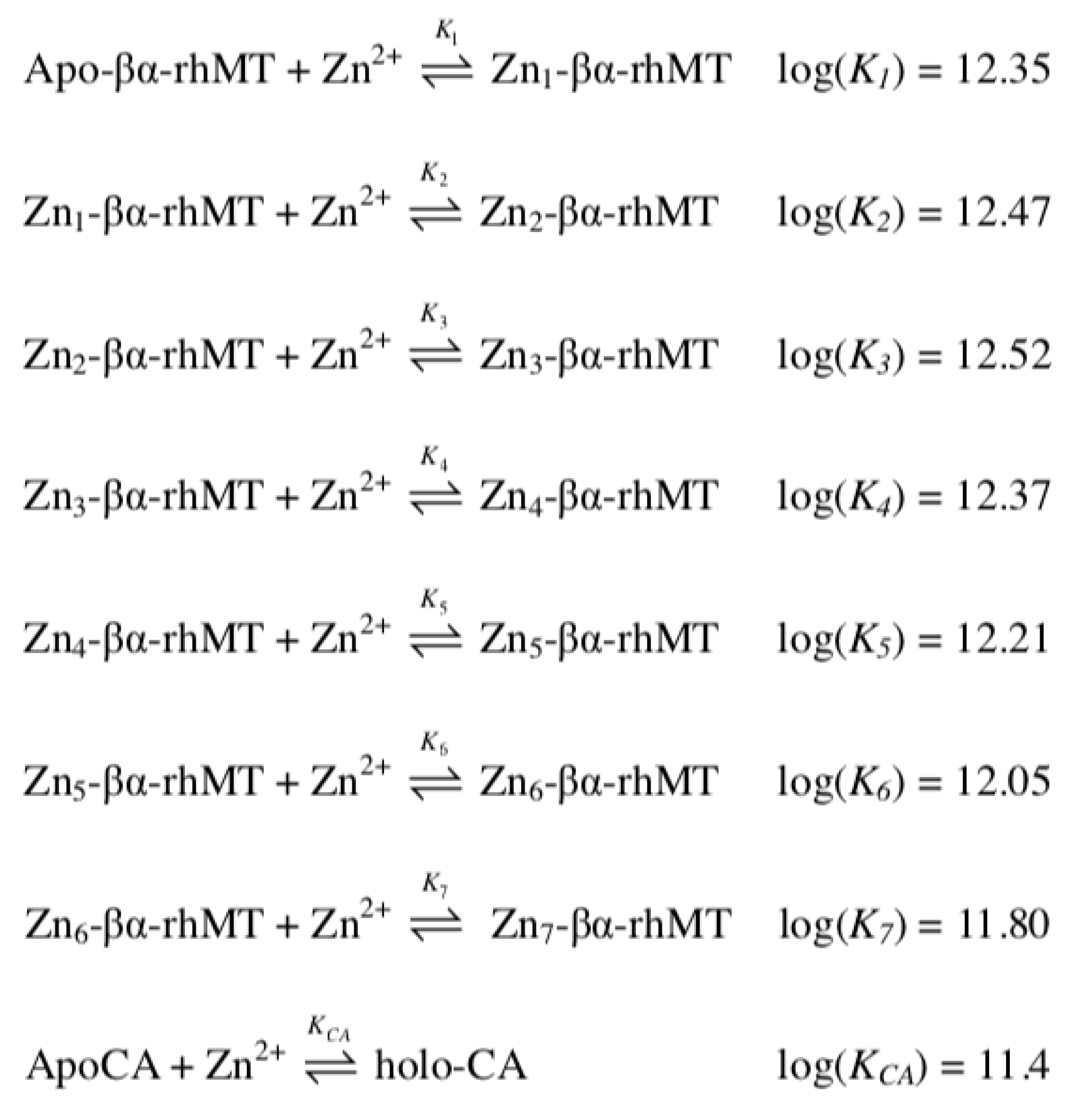 Ijms 21 05697 sch001