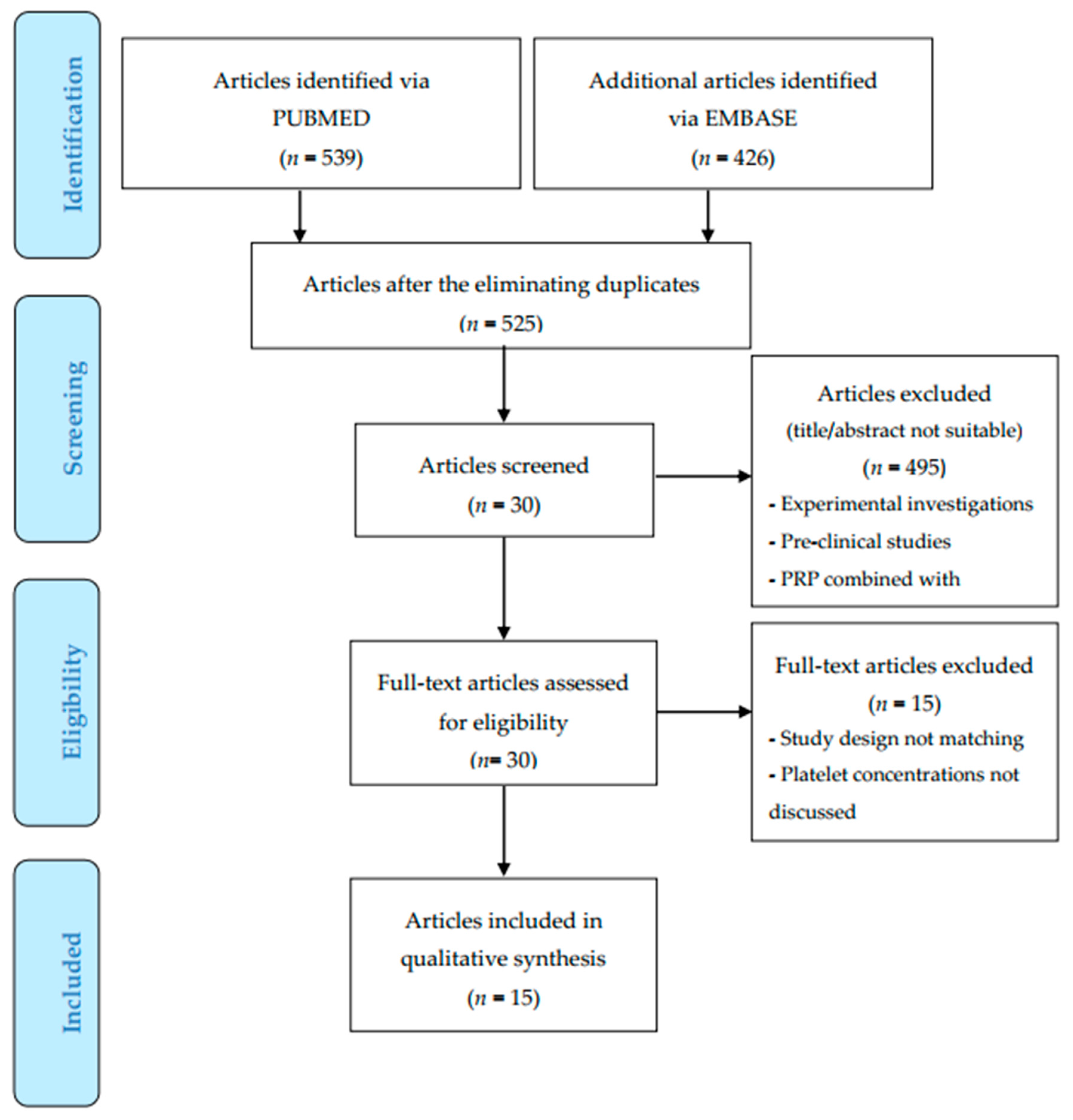 Ijms 21 05702 sch001