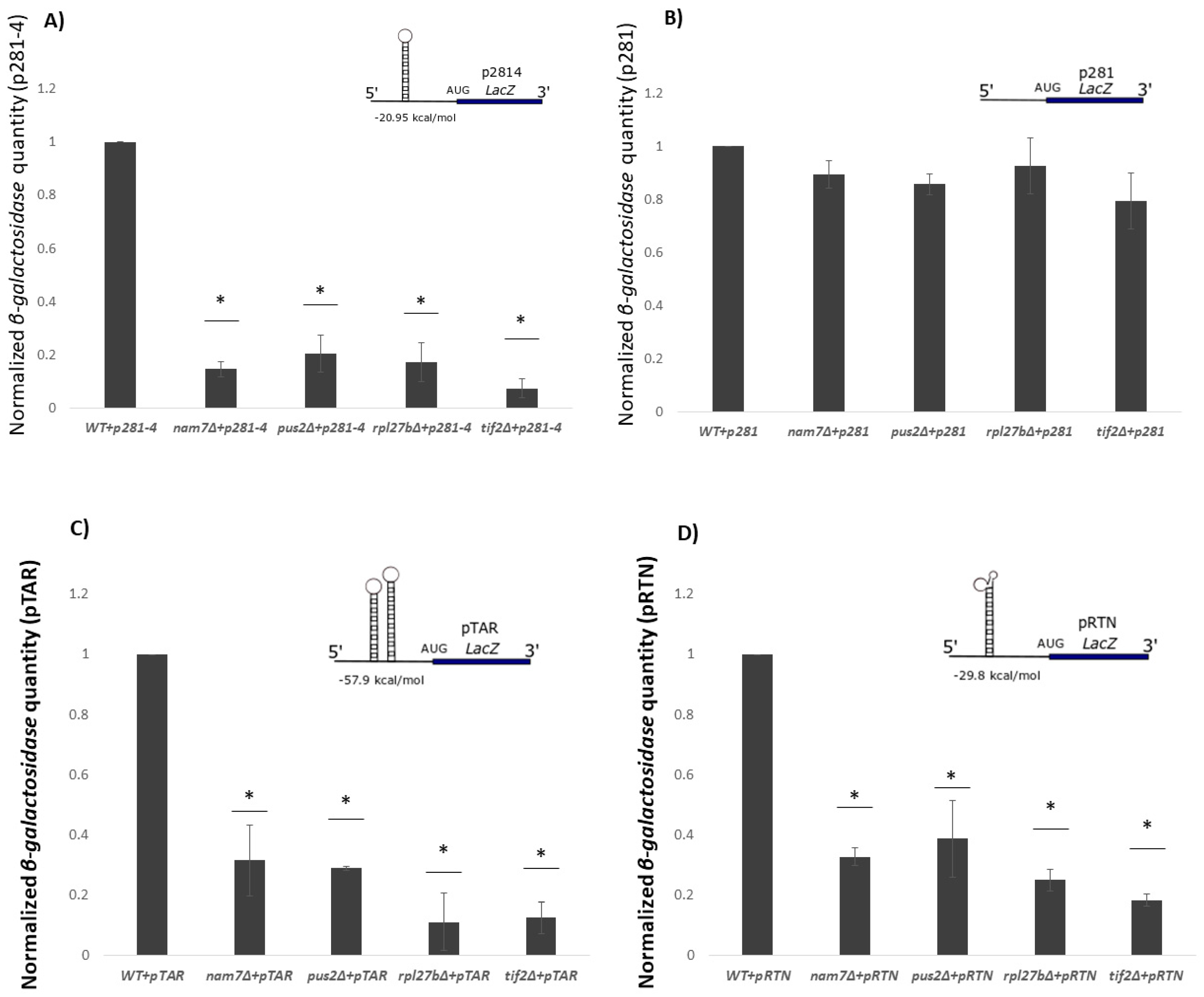 Ijms 21 05730 g005 Ijms 21 05730 g005