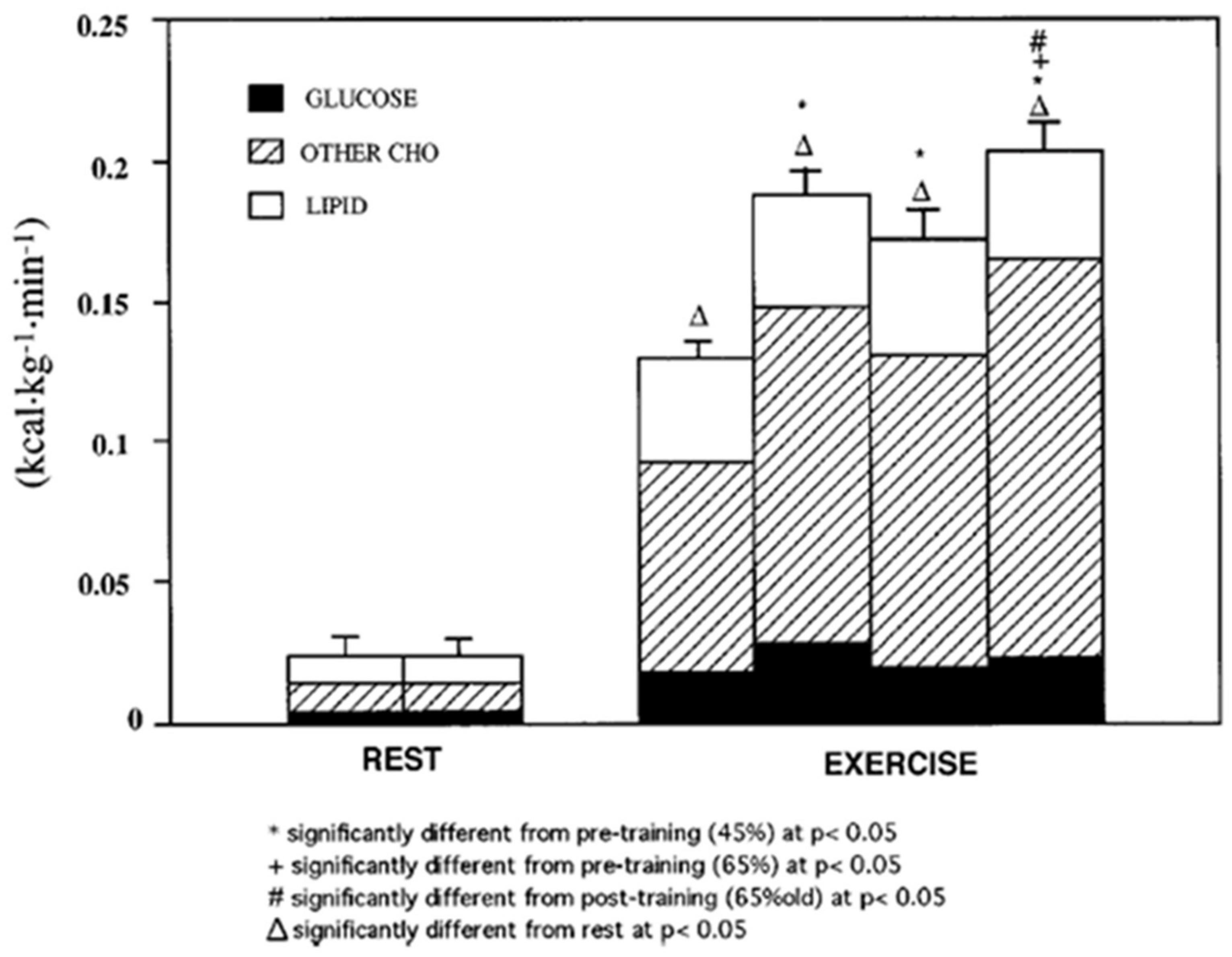 Ijms 21 05733 g002 Ijms 21 05733 g002