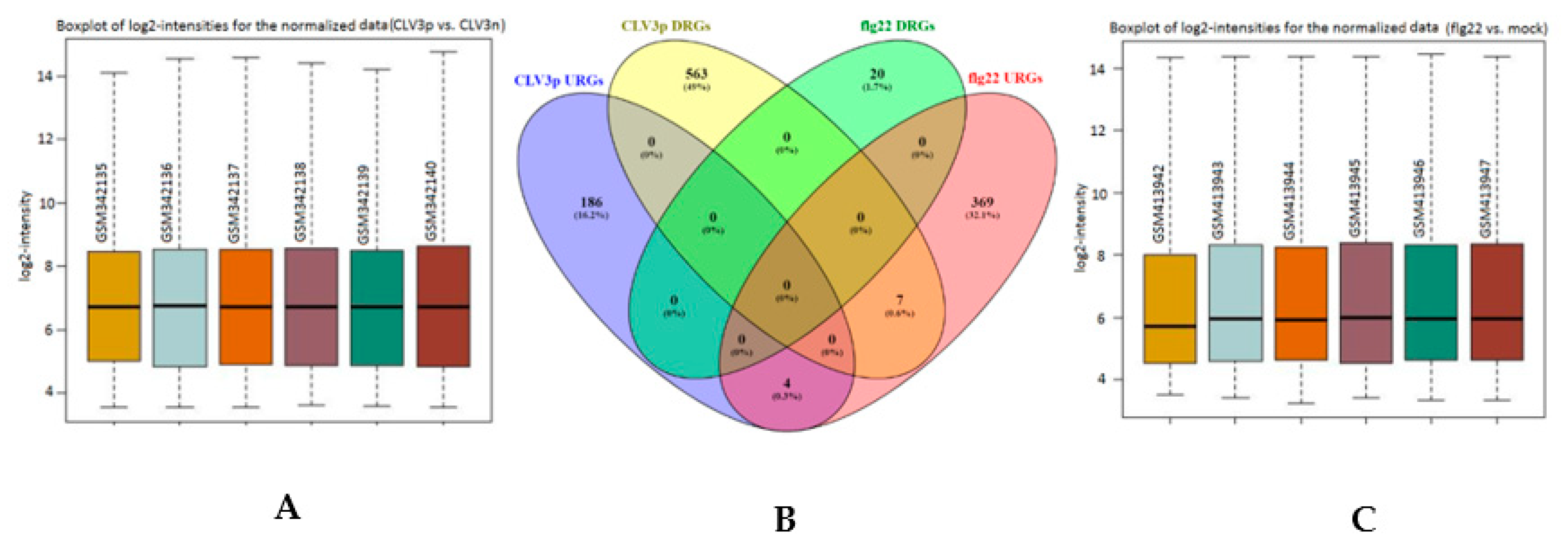 Ijms 21 05745 g003a Ijms 21 05745 g003a