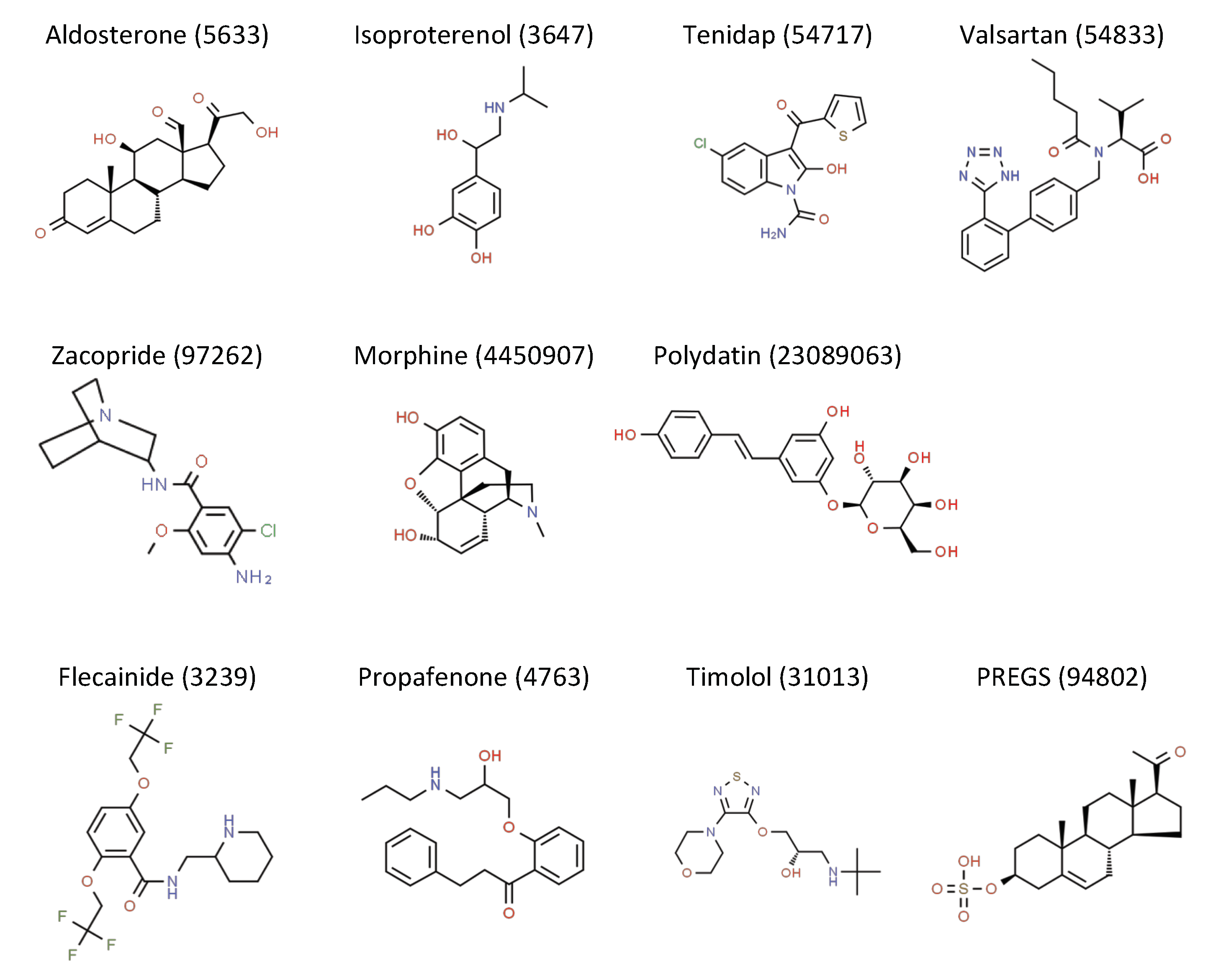 Ijms 21 05746 g001 Ijms 21 05746 g001