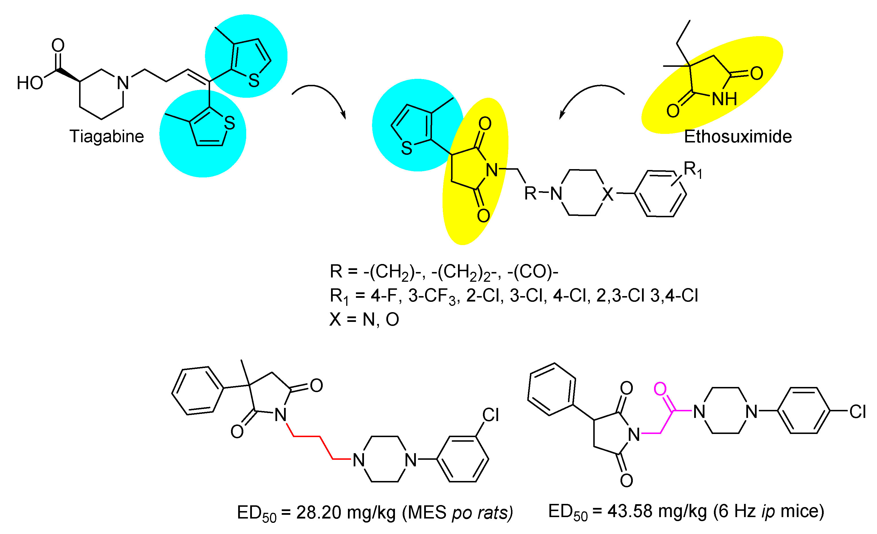 Ijms 21 05750 g001 Ijms 21 05750 g001