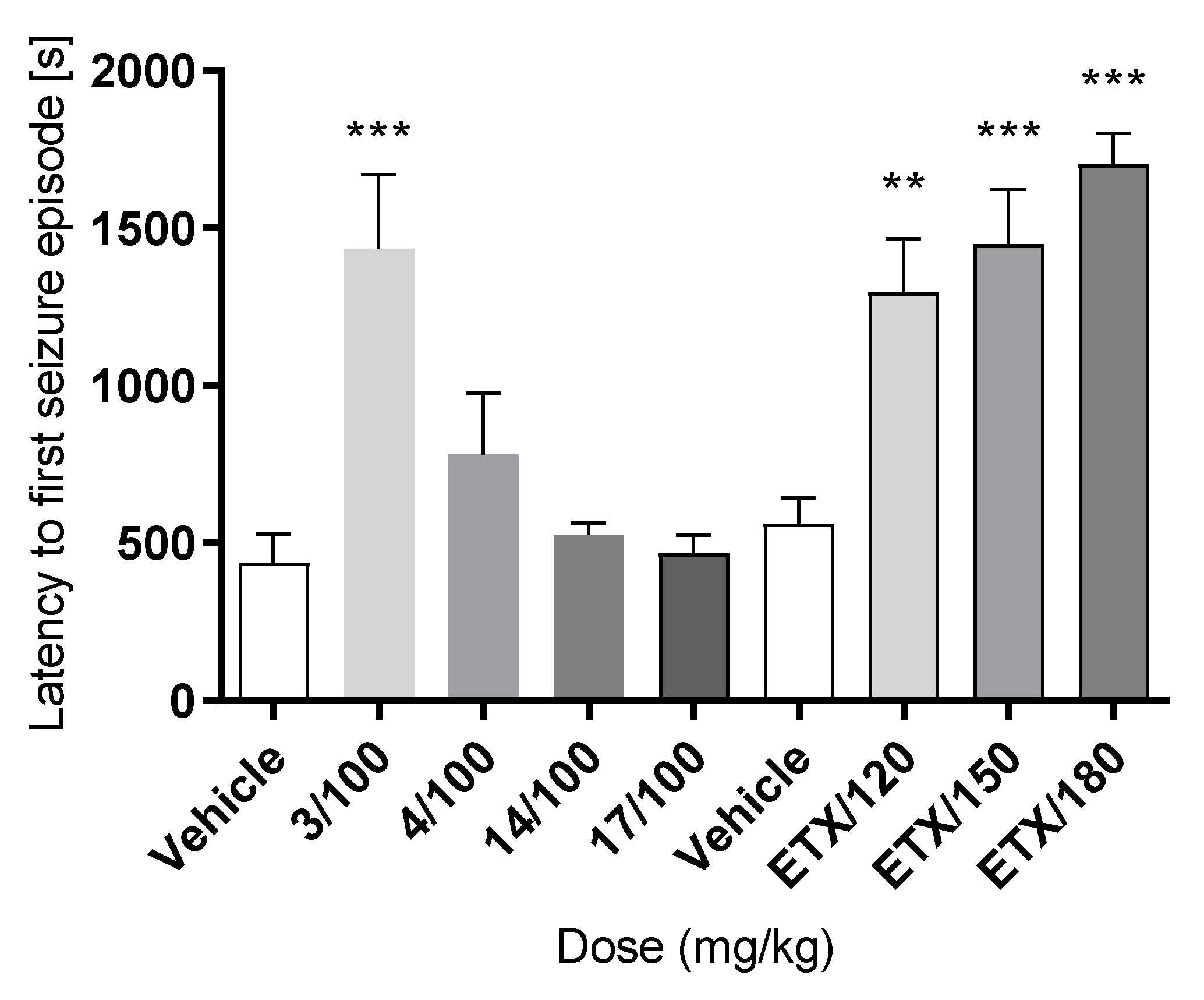 Ijms 21 05750 g002 Ijms 21 05750 g002
