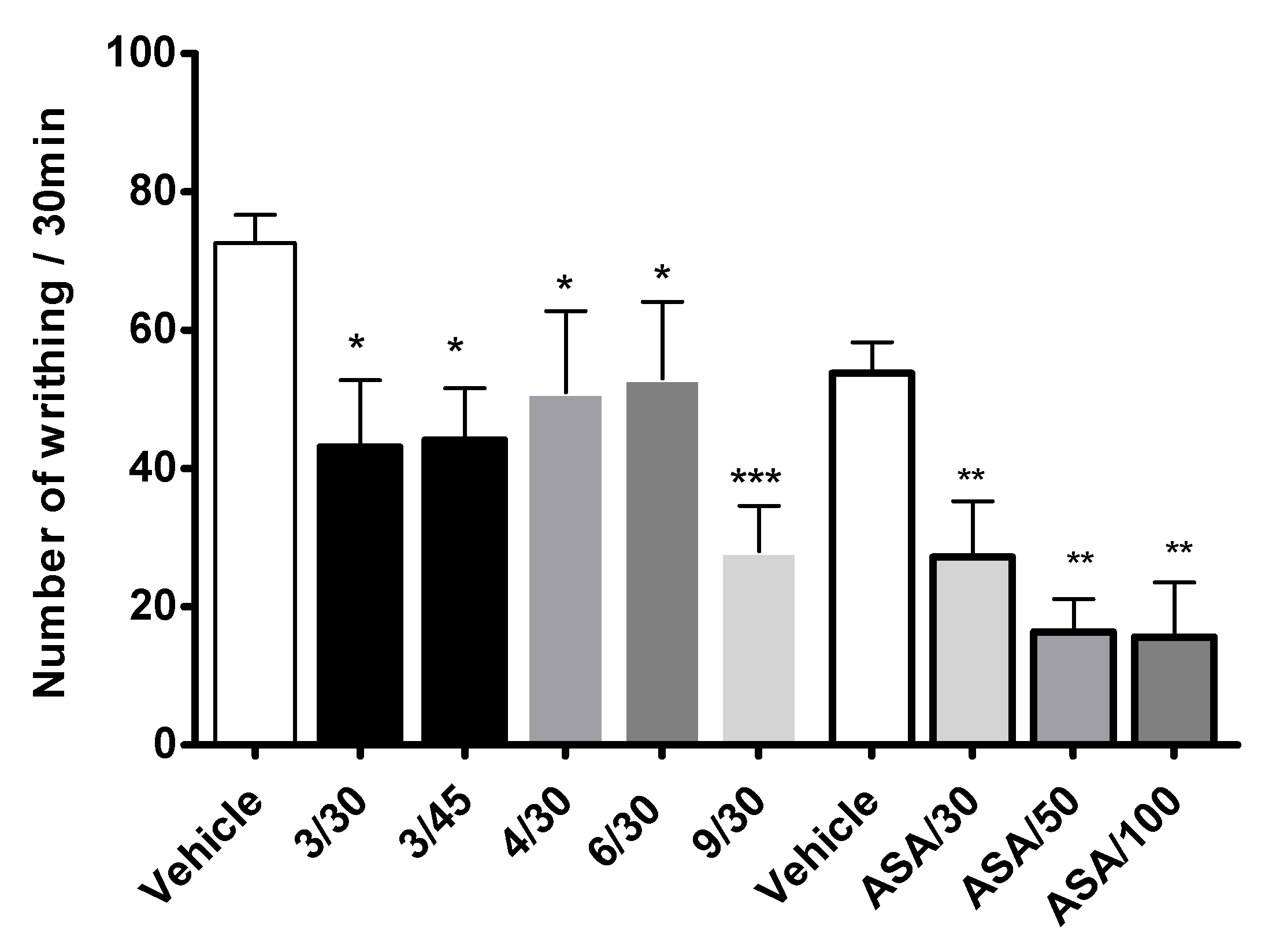 Ijms 21 05750 g003 Ijms 21 05750 g003
